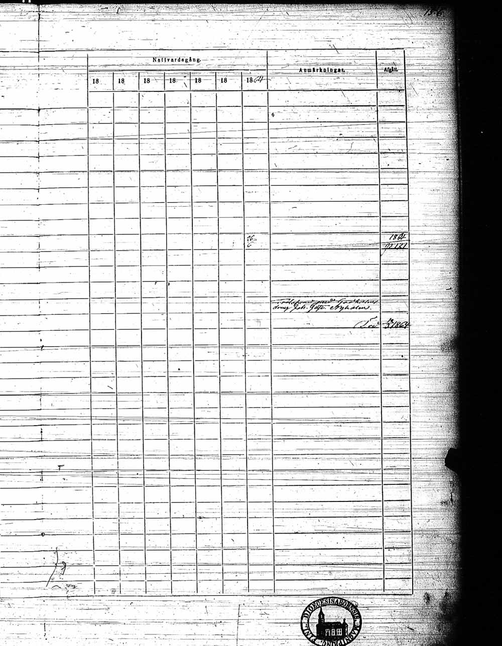 [ ../kirjat/Kirkonkirjat/pyhamaa/rippikirja_1858-1864_jk764/kuvat/84.jpg ]