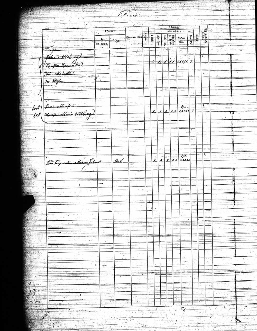 [ ../kirjat/Kirkonkirjat/pyhamaa/rippikirja_1858-1864_jk764/kuvat/85.jpg ]