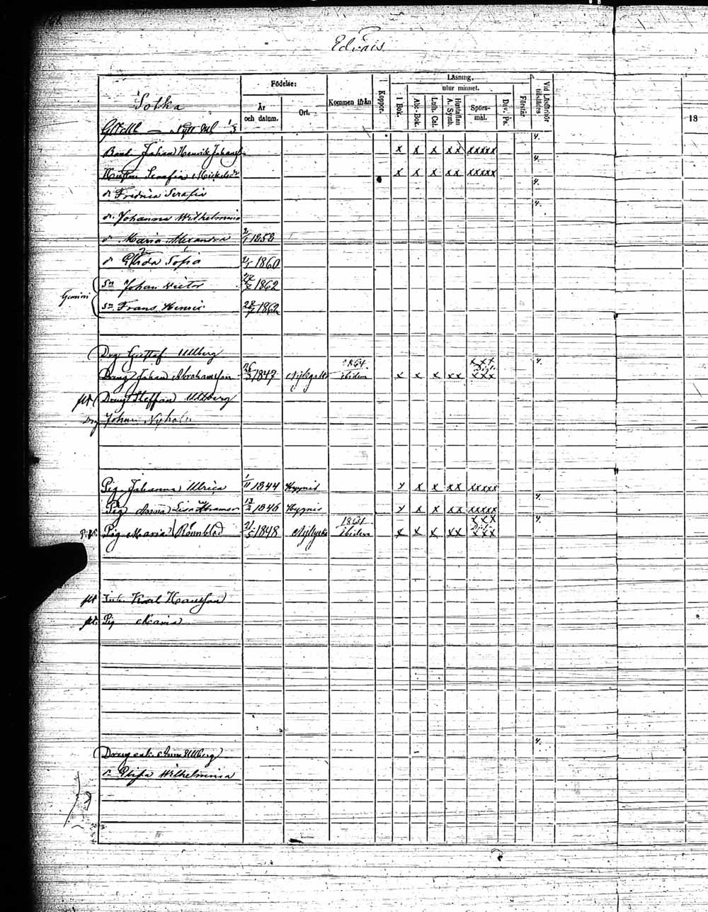 [ ../kirjat/Kirkonkirjat/pyhamaa/rippikirja_1858-1864_jk764/kuvat/89.jpg ]