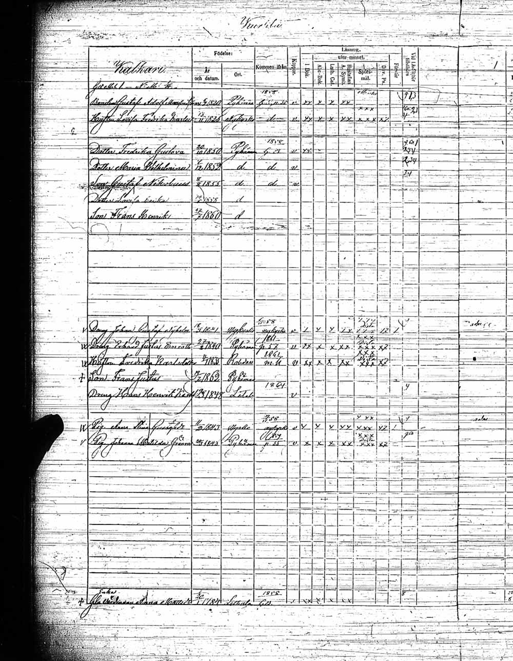 [ ../kirjat/Kirkonkirjat/pyhamaa/rippikirja_1858-1864_jk764/kuvat/9.jpg ]