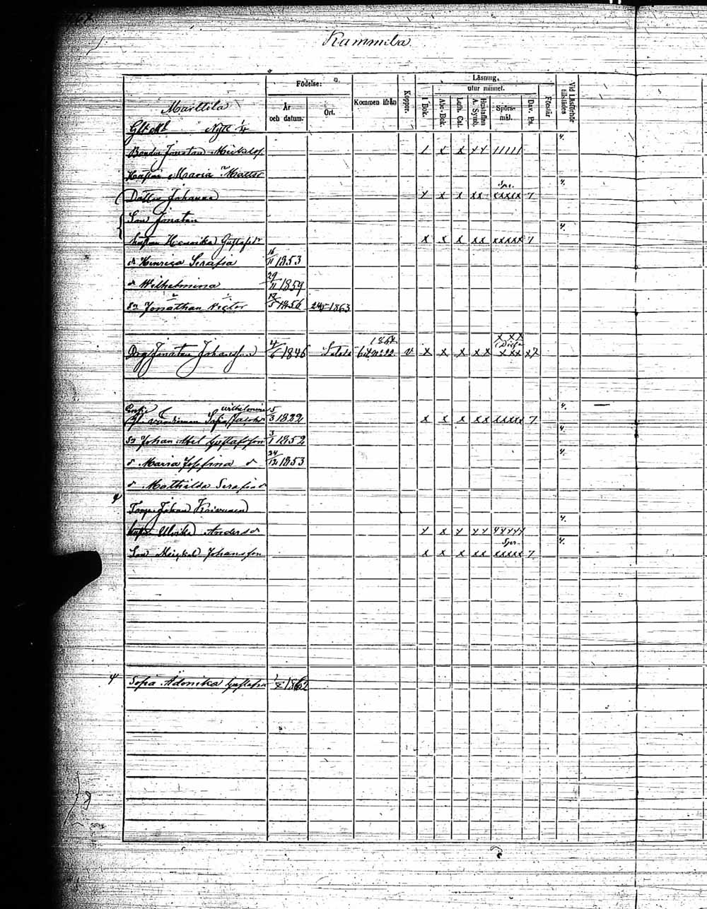 [ ../kirjat/Kirkonkirjat/pyhamaa/rippikirja_1858-1864_jk764/kuvat/95.jpg ]