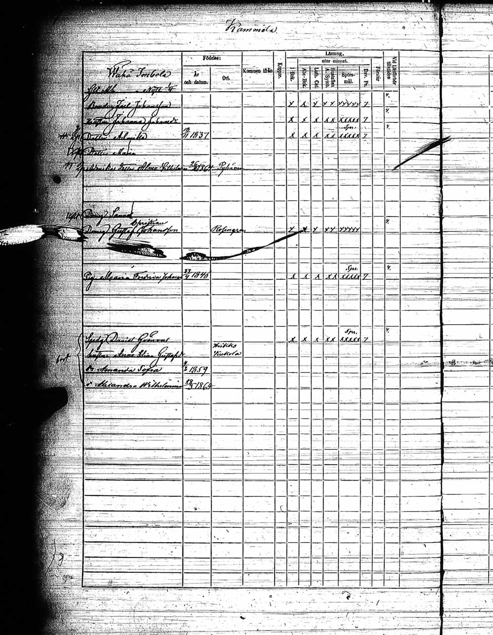 [ ../kirjat/Kirkonkirjat/pyhamaa/rippikirja_1858-1864_jk764/kuvat/97.jpg ]
