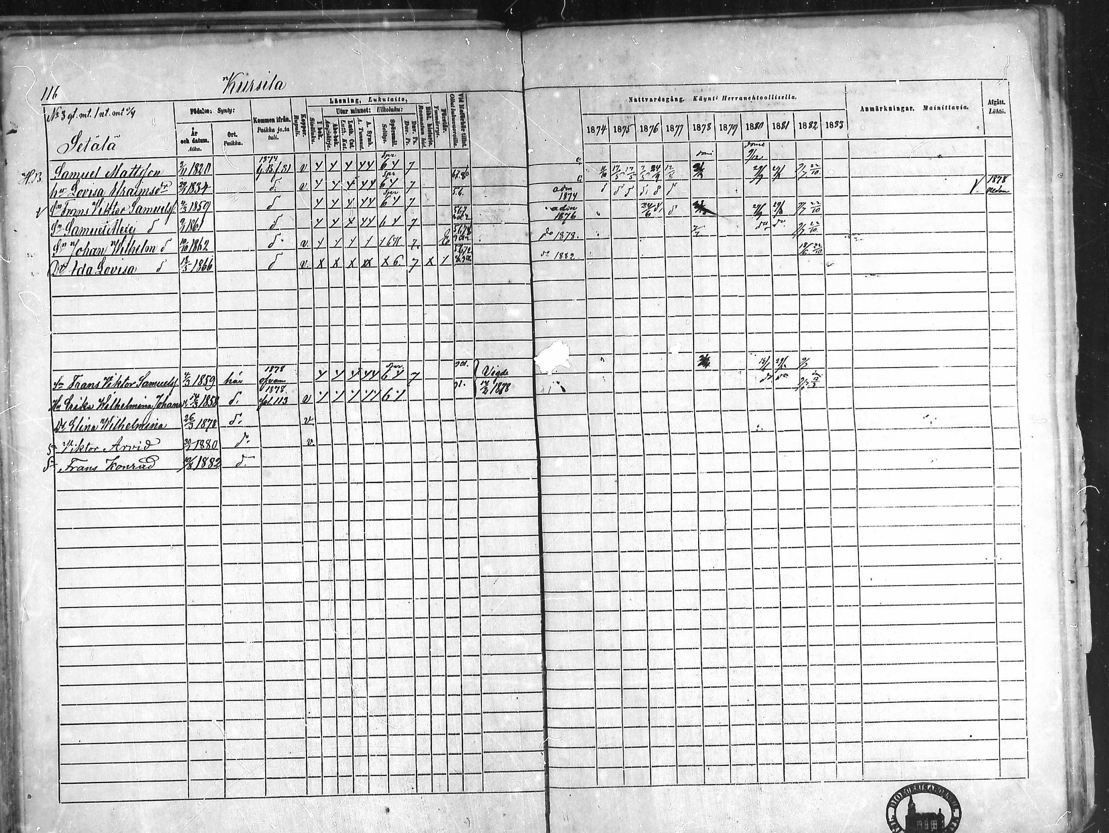 [ ../kirjat/Kirkonkirjat/pyhamaa/rippikirja_1874-1882_mko5-10/kuvat/103.jpg ]