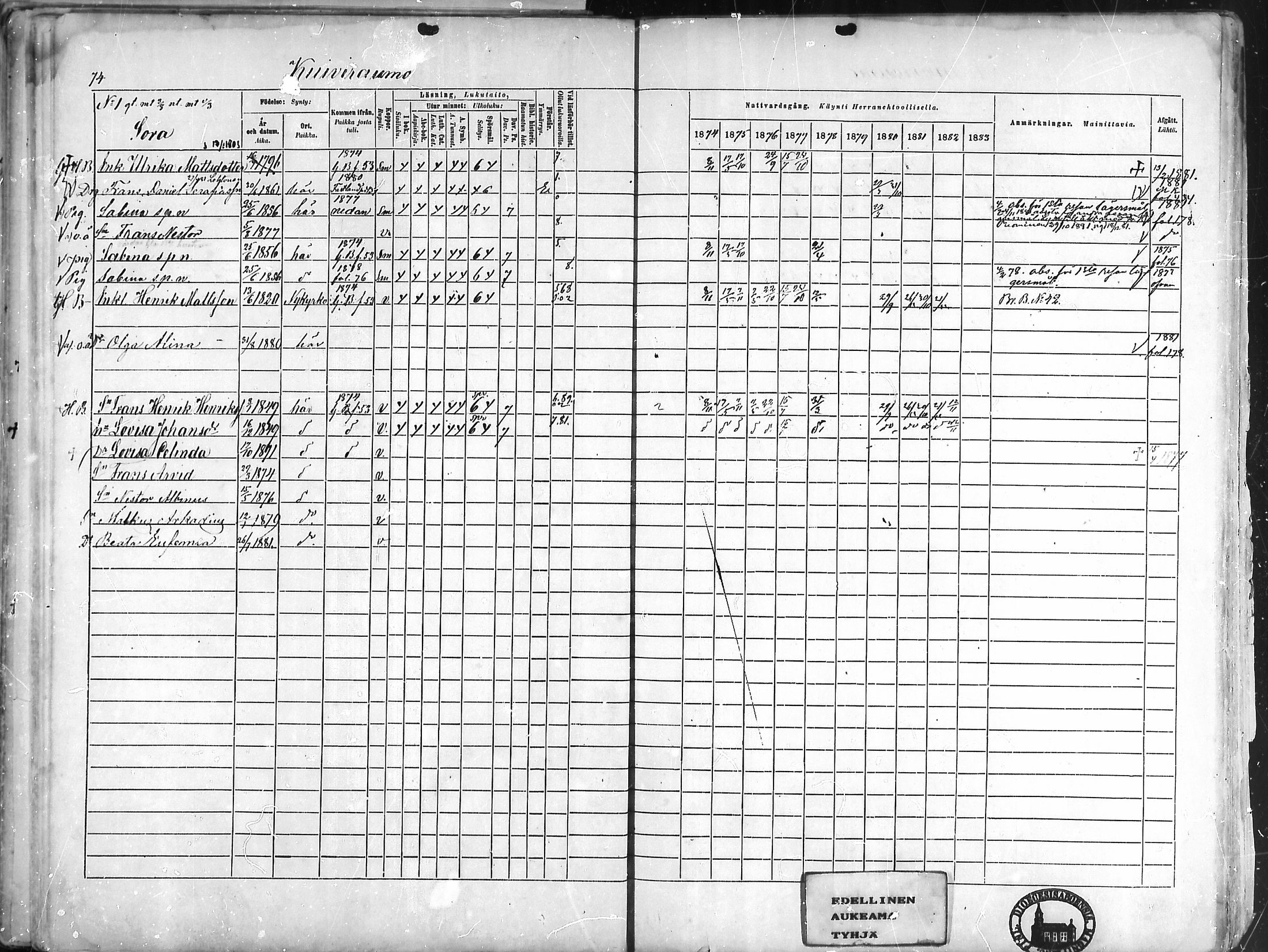 [ ../kirjat/Kirkonkirjat/pyhamaa/rippikirja_1874-1882_mko5-10/kuvat/66.jpg ]