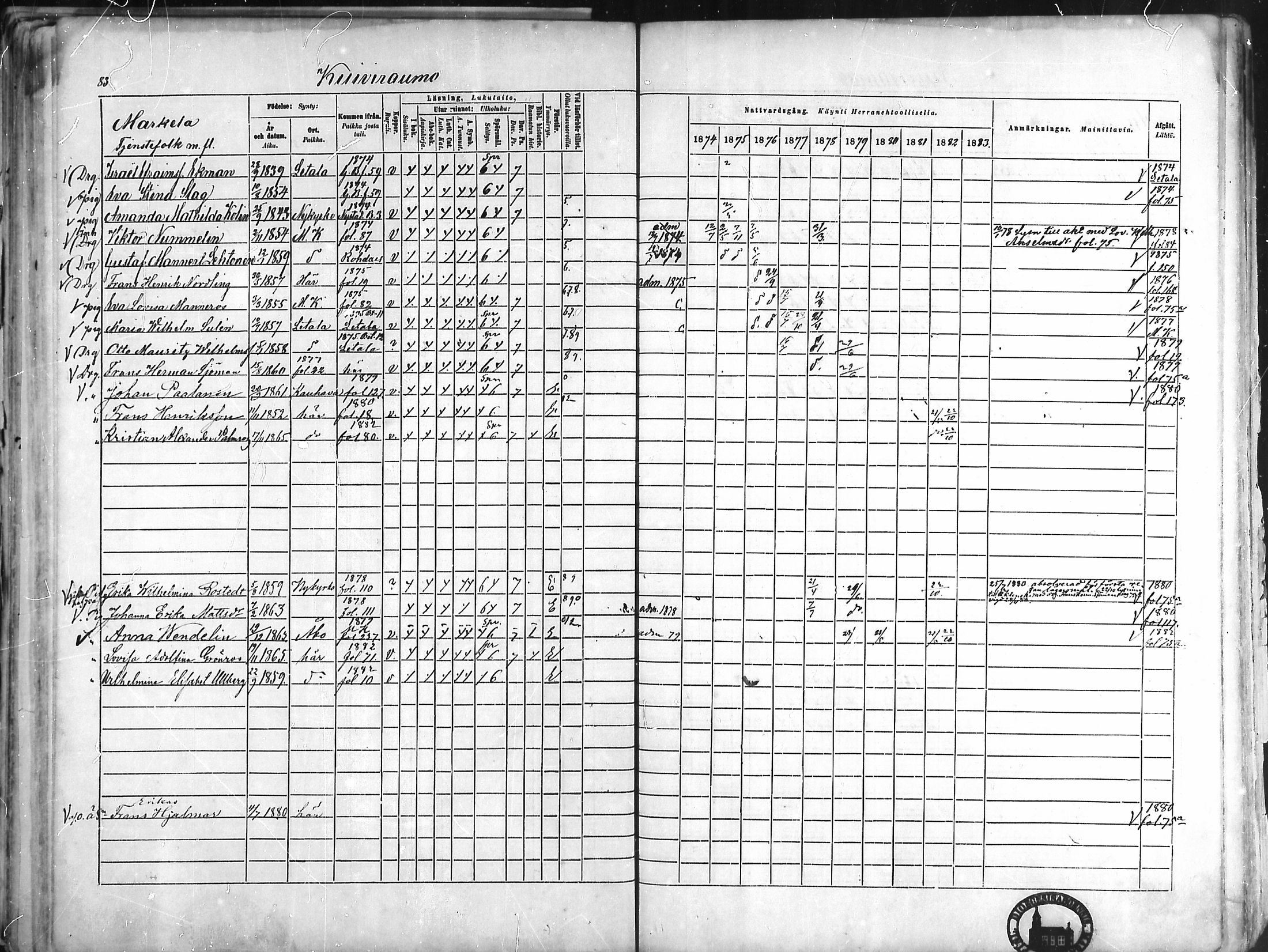 [ ../kirjat/Kirkonkirjat/pyhamaa/rippikirja_1874-1882_mko5-10/kuvat/76.jpg ]