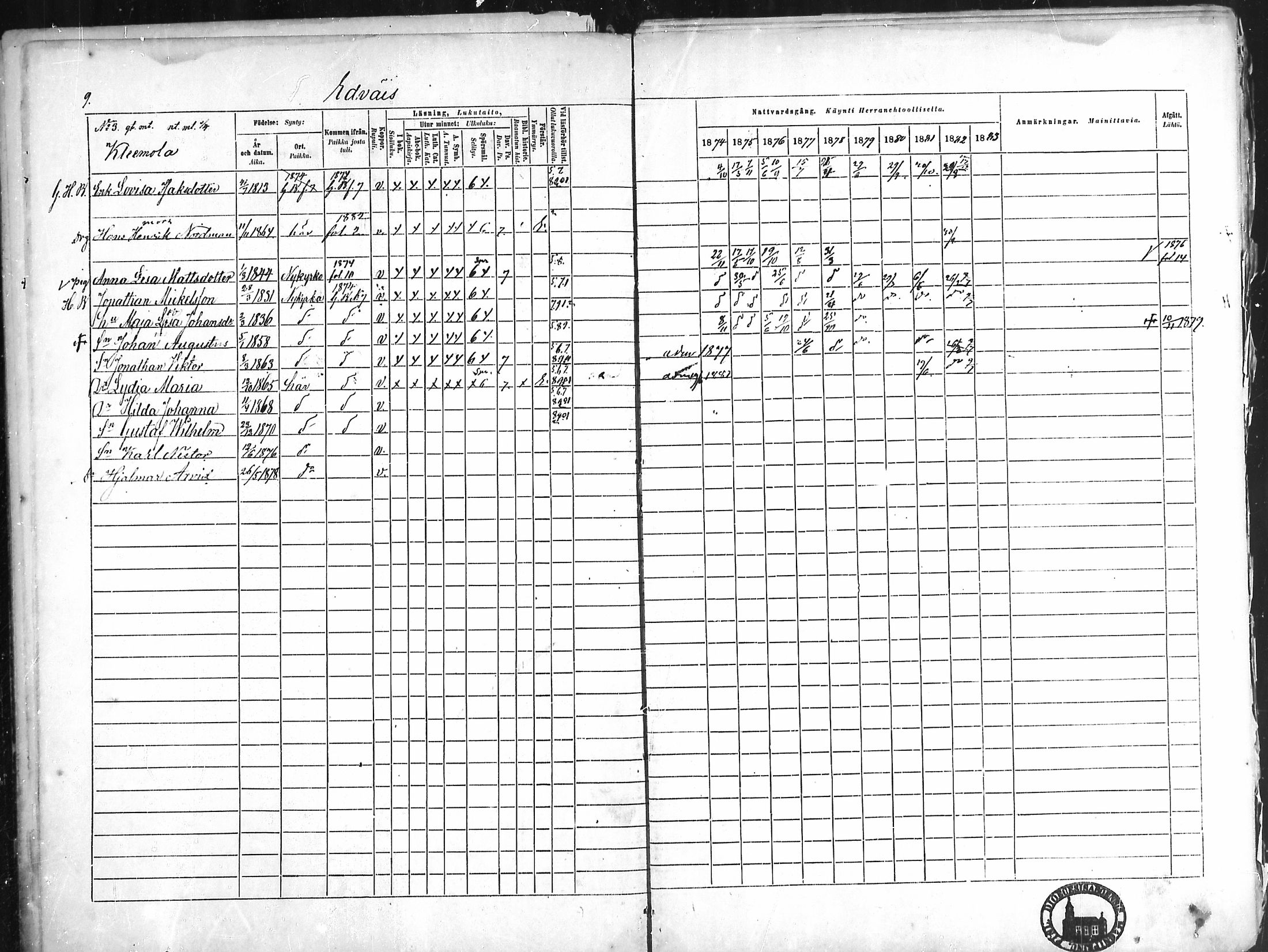 [ ../kirjat/Kirkonkirjat/pyhamaa/rippikirja_1874-1882_mko5-10/kuvat/8.jpg ]