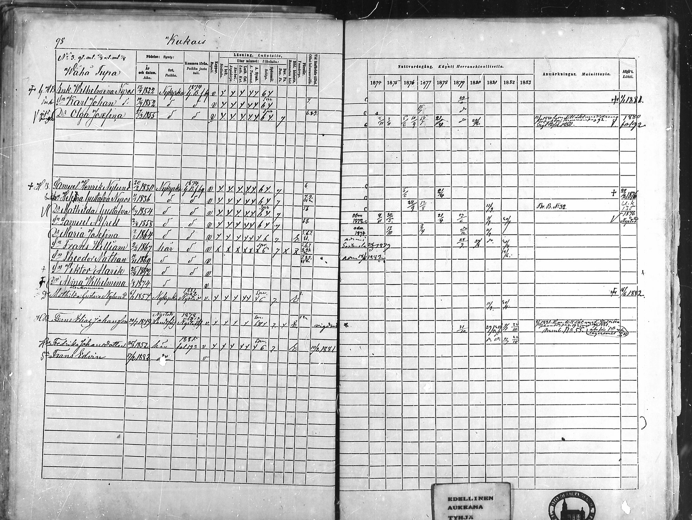 [ ../kirjat/Kirkonkirjat/pyhamaa/rippikirja_1874-1882_mko5-10/kuvat/88.jpg ]