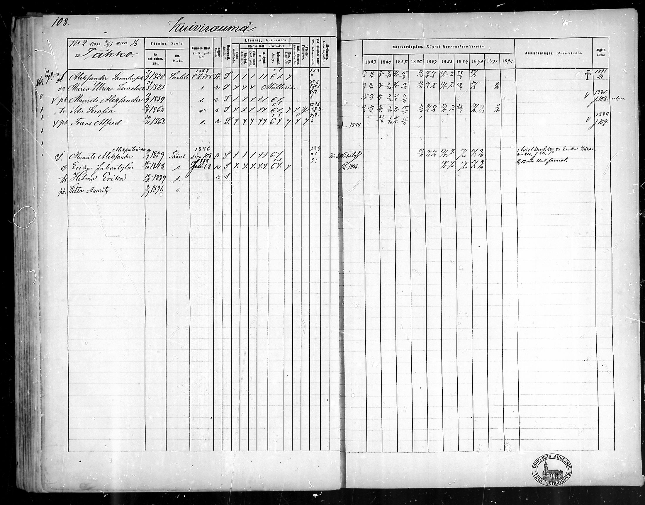 [ ../kirjat/Kirkonkirjat/pyhamaa/rippikirja_1883-1891_mko11-19/kuvat/102.jpg ]