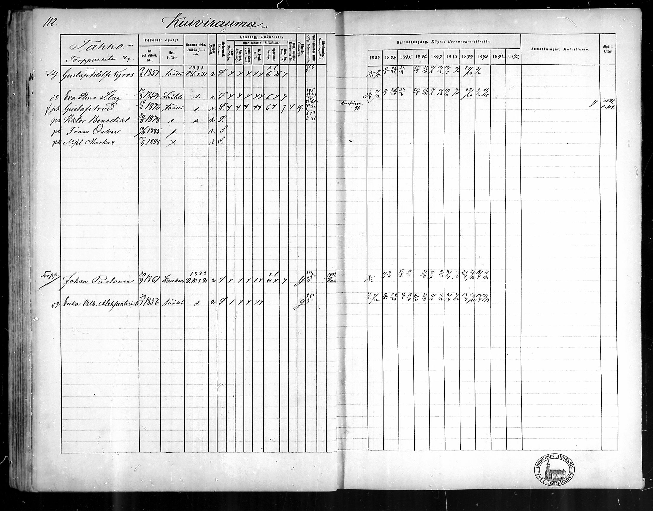 [ ../kirjat/Kirkonkirjat/pyhamaa/rippikirja_1883-1891_mko11-19/kuvat/106.jpg ]