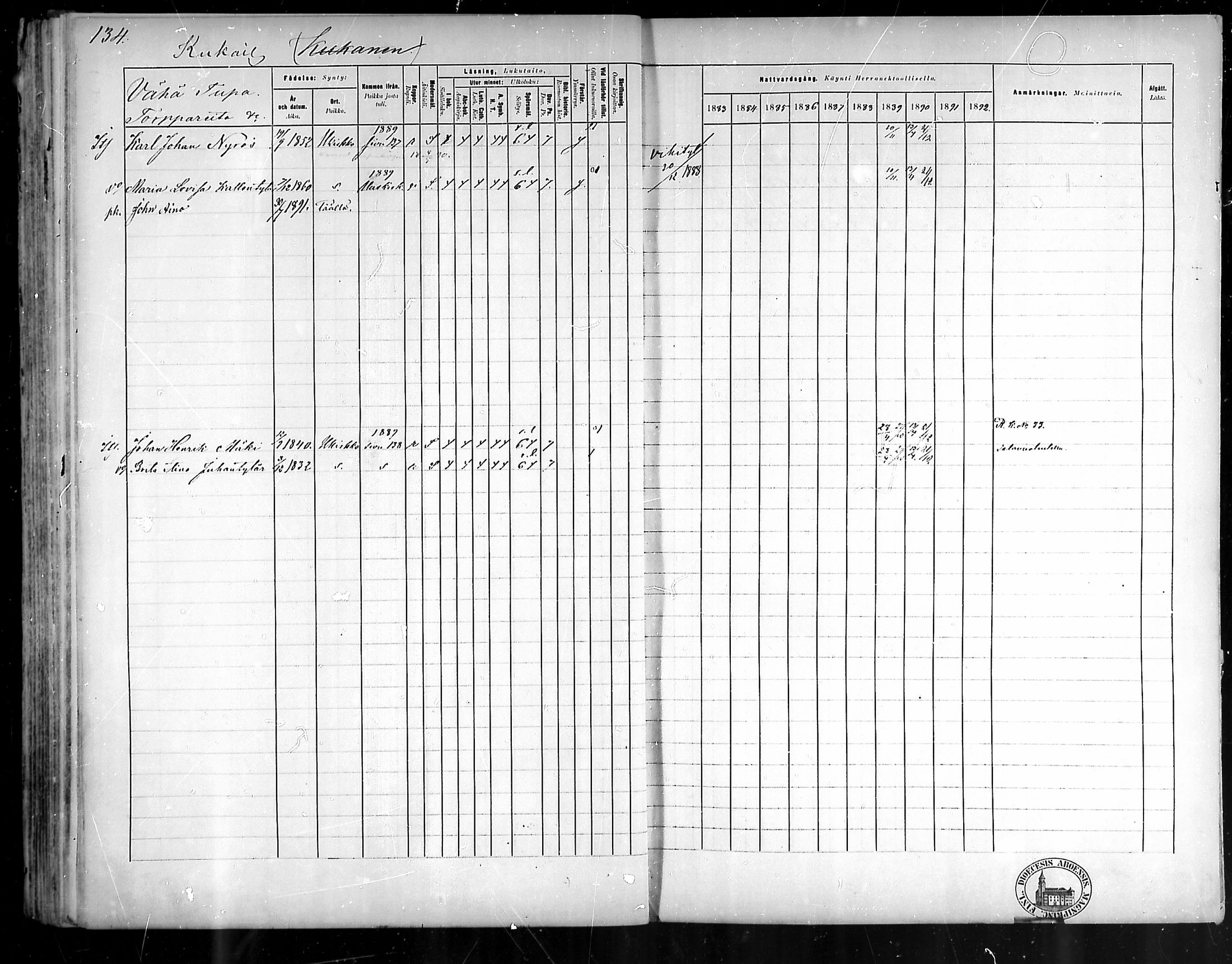 [ ../kirjat/Kirkonkirjat/pyhamaa/rippikirja_1883-1891_mko11-19/kuvat/125.jpg ]