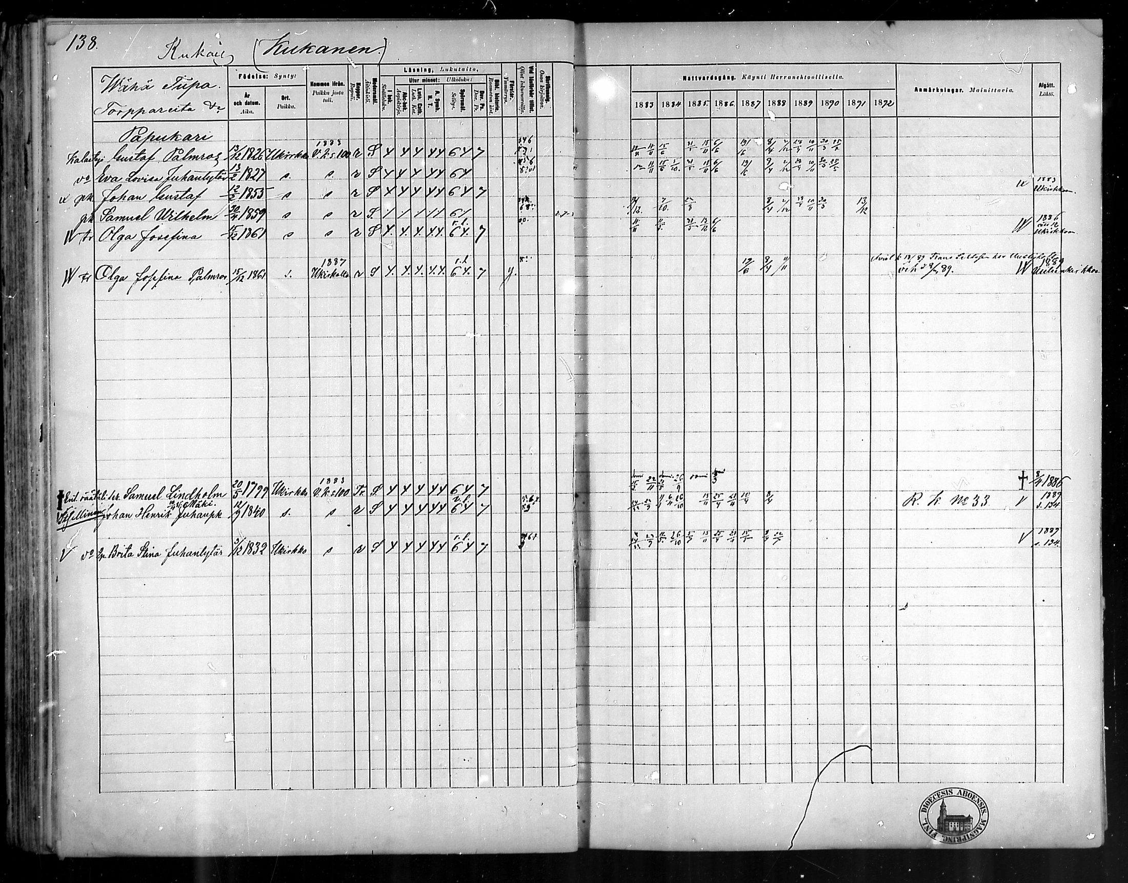 [ ../kirjat/Kirkonkirjat/pyhamaa/rippikirja_1883-1891_mko11-19/kuvat/129.jpg ]
