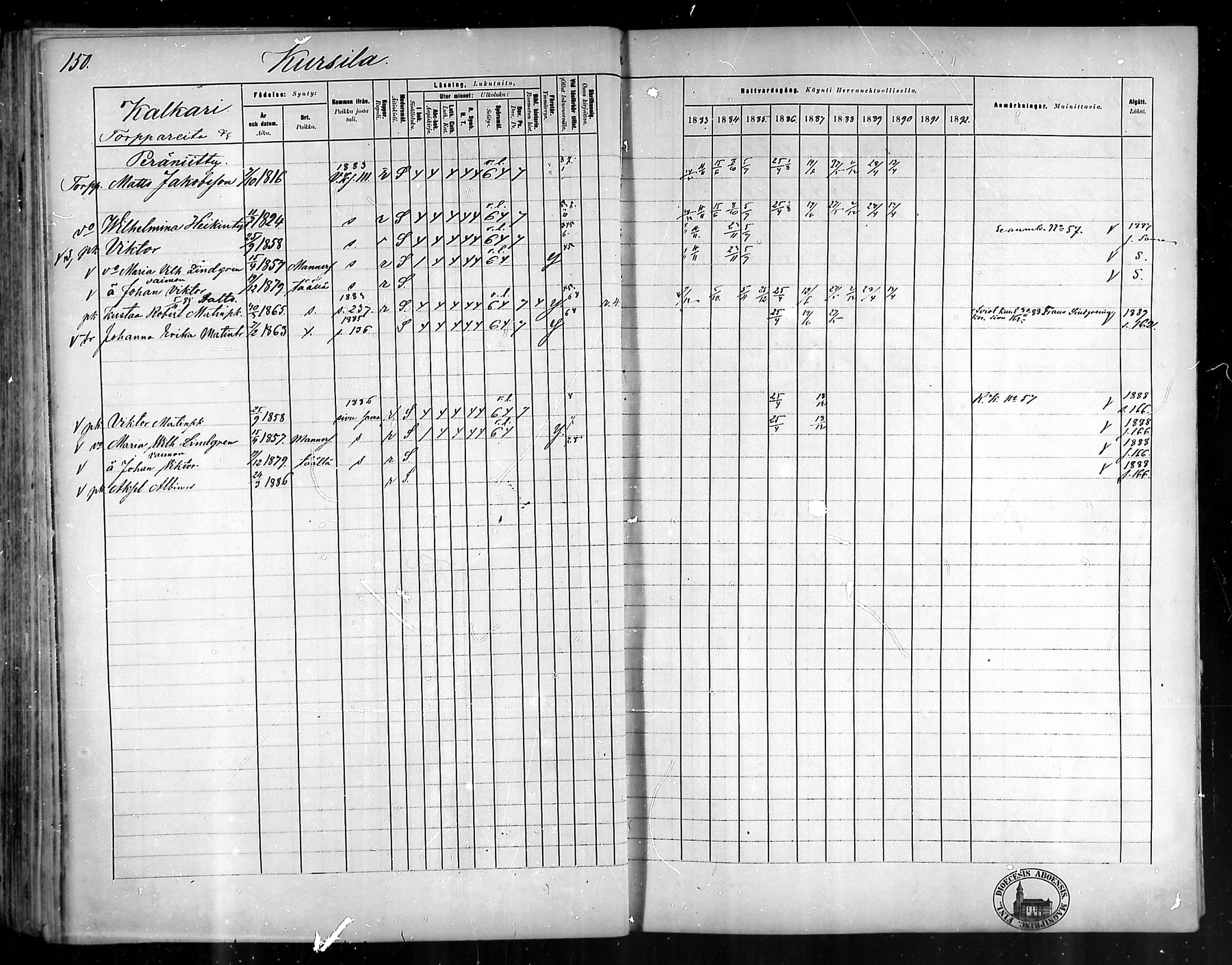 [ ../kirjat/Kirkonkirjat/pyhamaa/rippikirja_1883-1891_mko11-19/kuvat/141.jpg ]