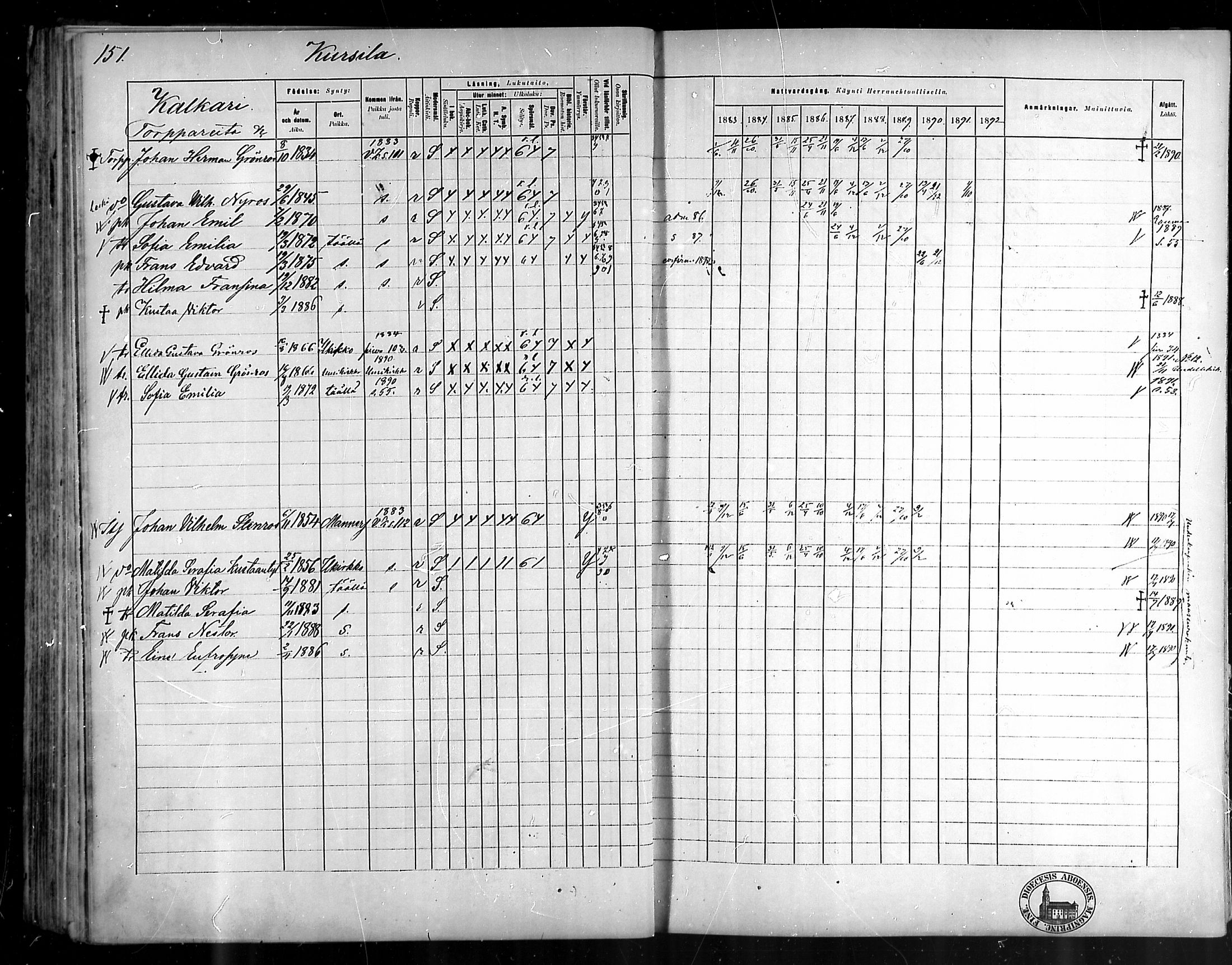 [ ../kirjat/Kirkonkirjat/pyhamaa/rippikirja_1883-1891_mko11-19/kuvat/142.jpg ]