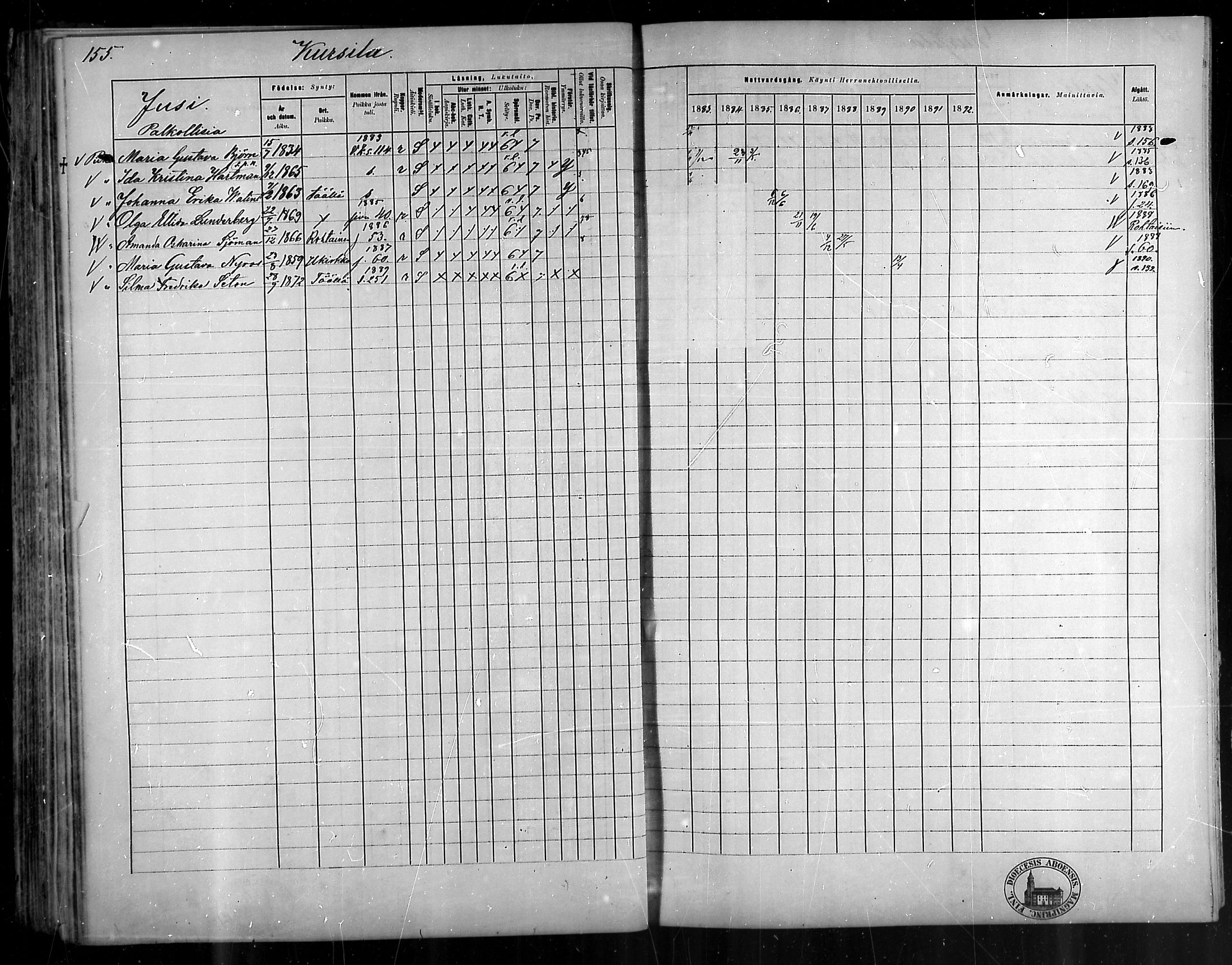 [ ../kirjat/Kirkonkirjat/pyhamaa/rippikirja_1883-1891_mko11-19/kuvat/146.jpg ]
