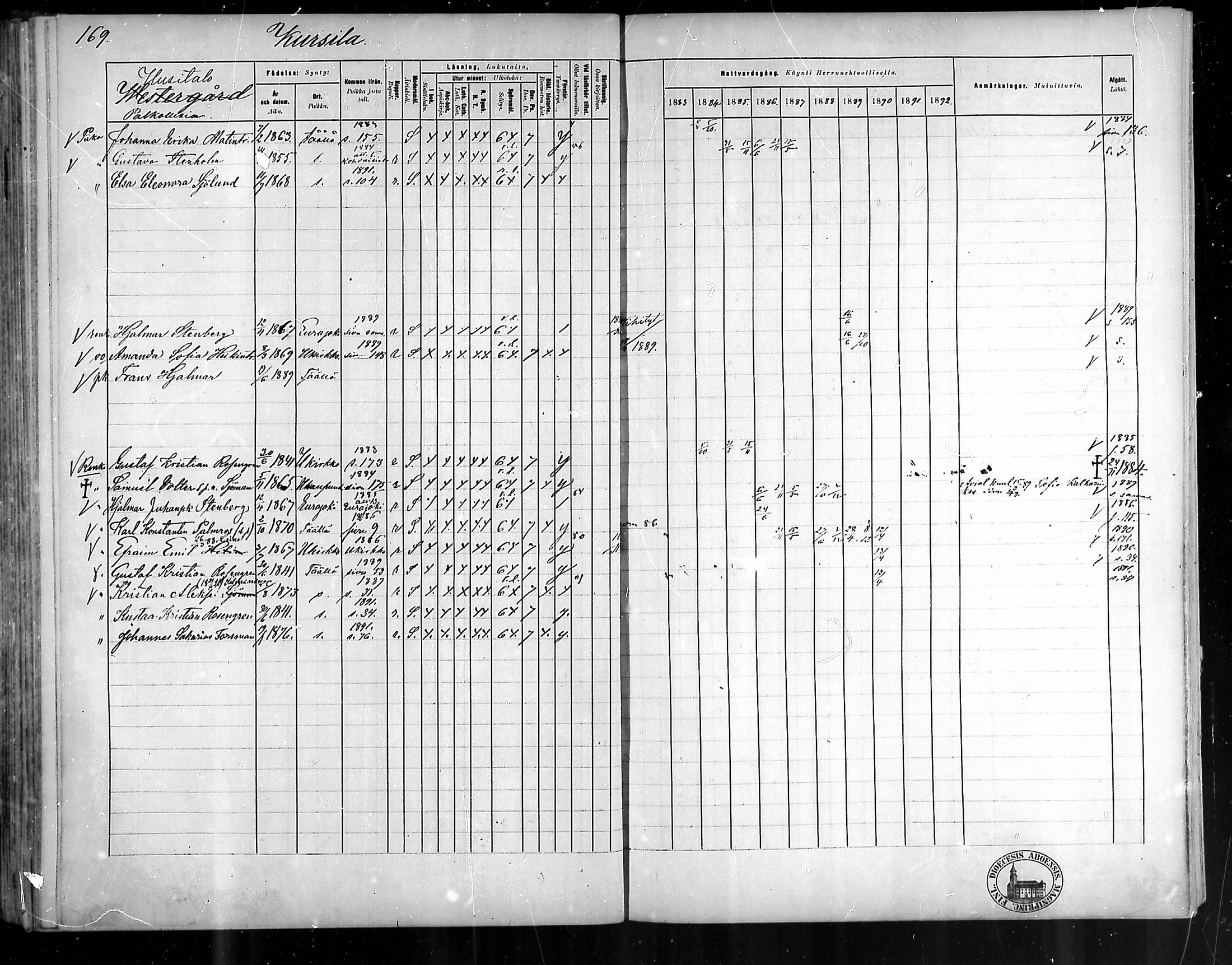[ ../kirjat/Kirkonkirjat/pyhamaa/rippikirja_1883-1891_mko11-19/kuvat/158.jpg ]