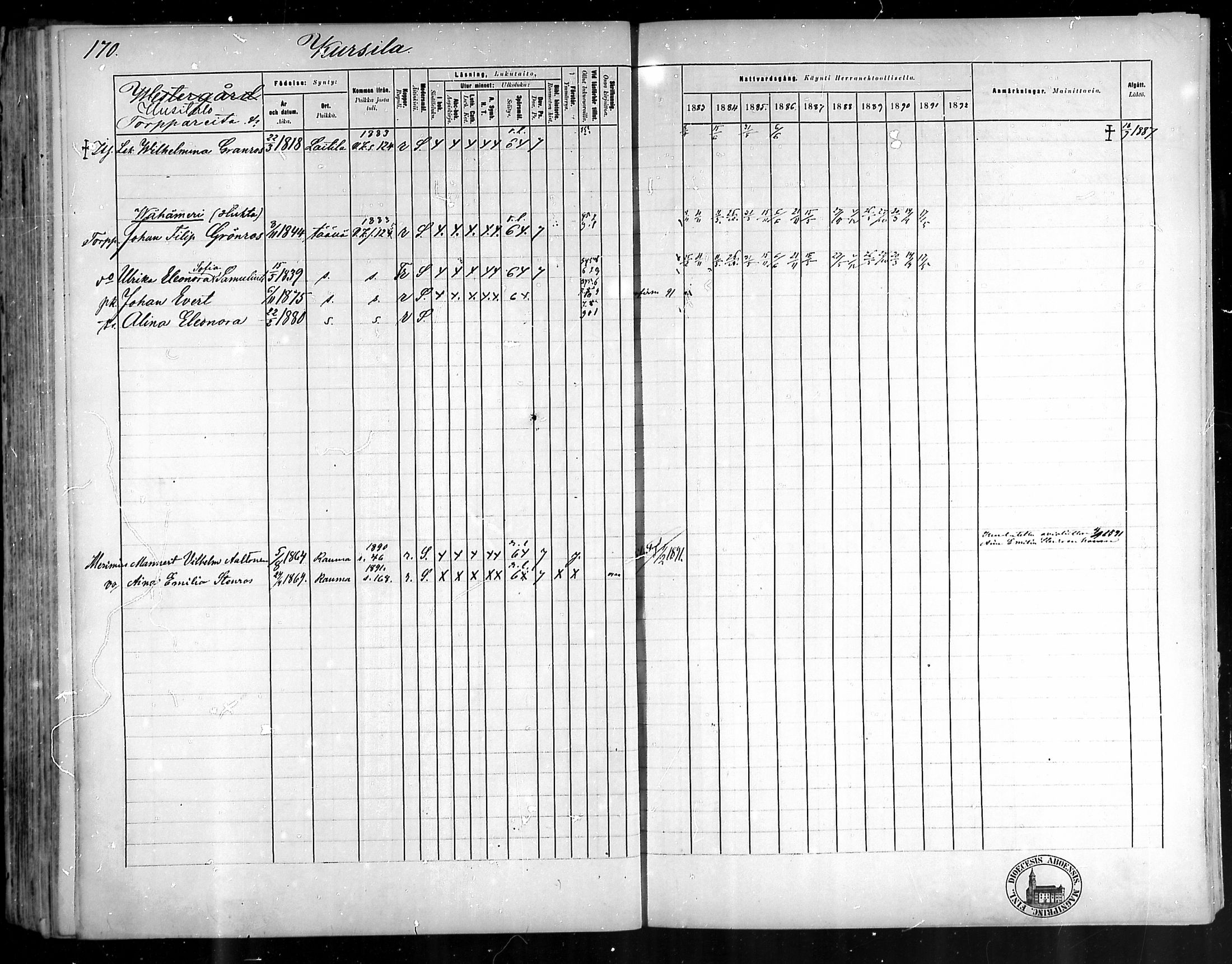 [ ../kirjat/Kirkonkirjat/pyhamaa/rippikirja_1883-1891_mko11-19/kuvat/159.jpg ]