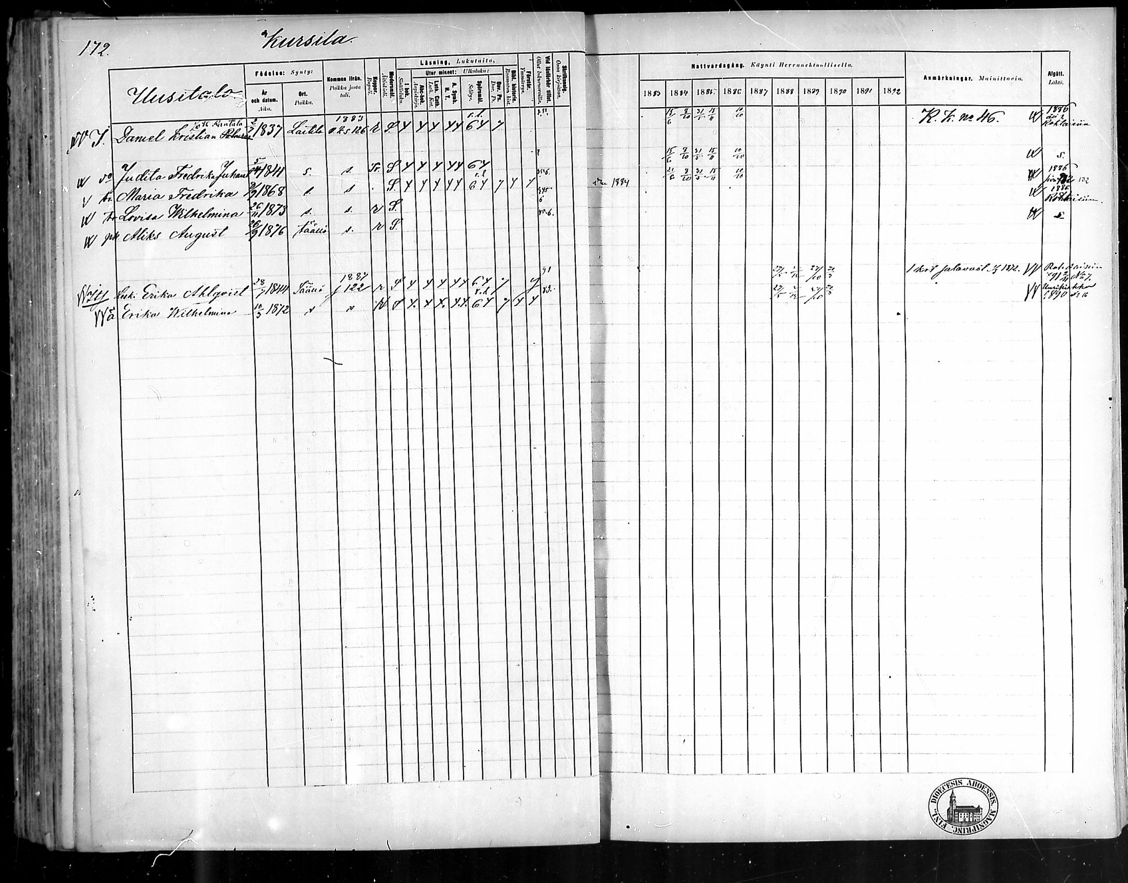 [ ../kirjat/Kirkonkirjat/pyhamaa/rippikirja_1883-1891_mko11-19/kuvat/161.jpg ]