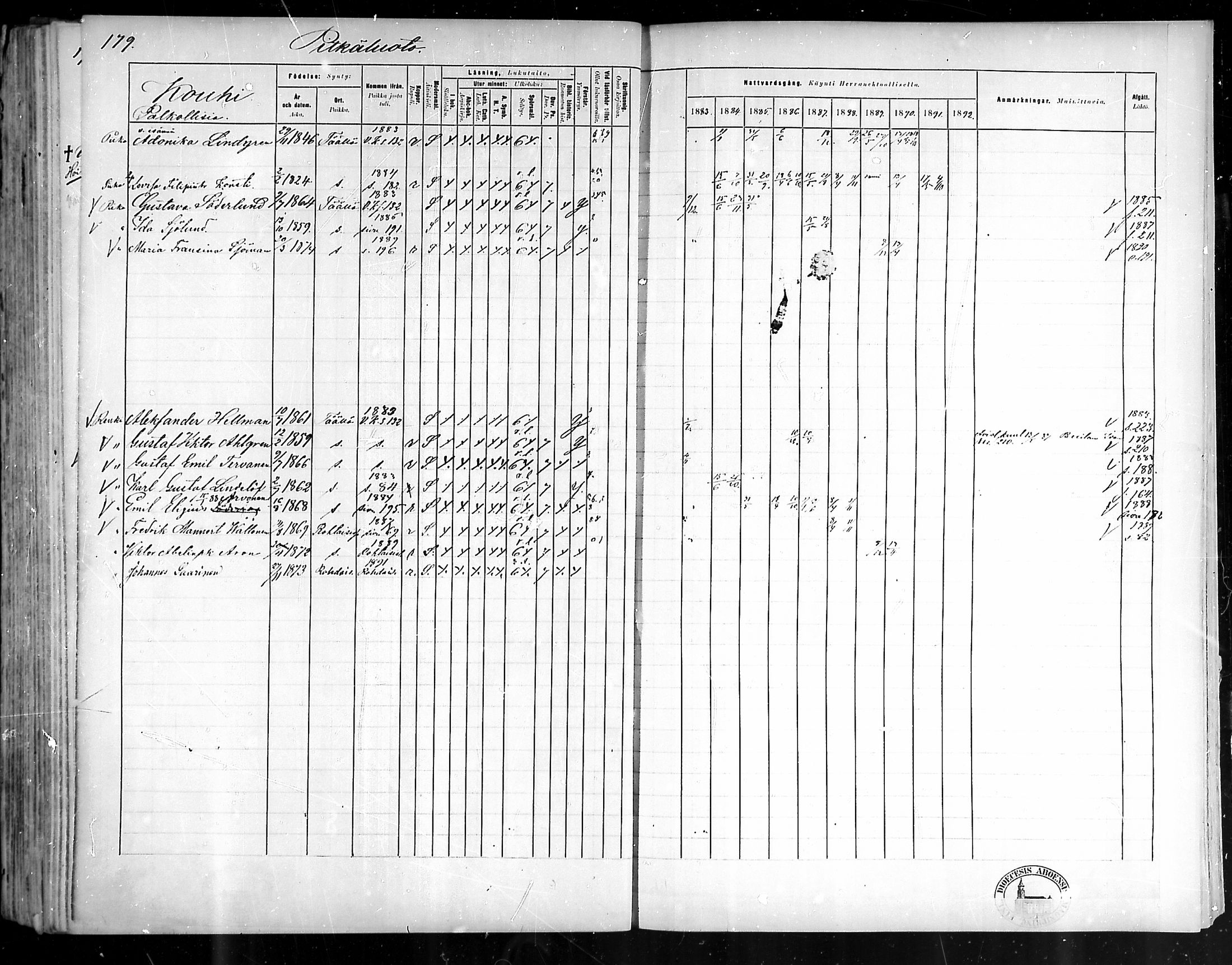 [ ../kirjat/Kirkonkirjat/pyhamaa/rippikirja_1883-1891_mko11-19/kuvat/168.jpg ]