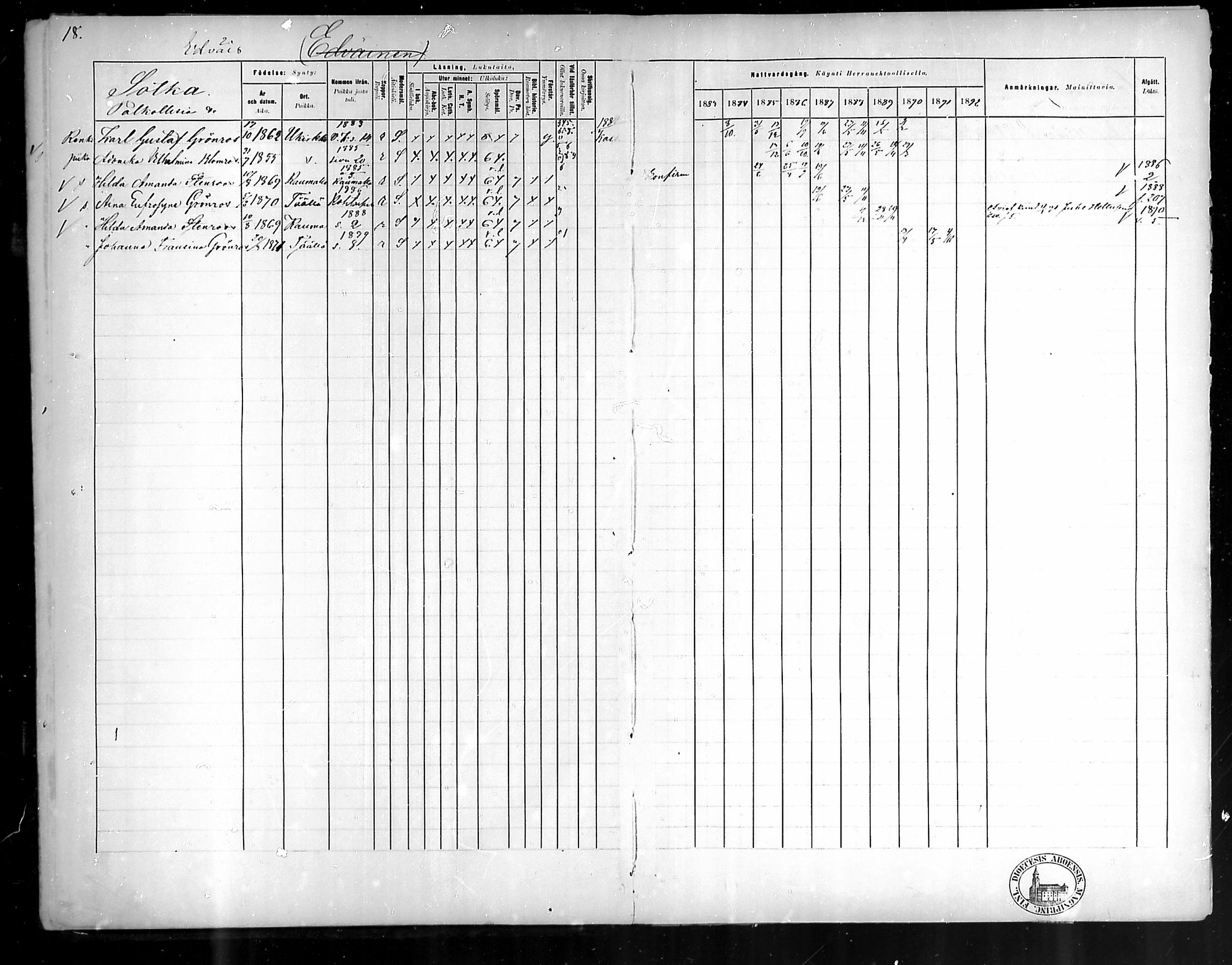 [ ../kirjat/Kirkonkirjat/pyhamaa/rippikirja_1883-1891_mko11-19/kuvat/17.jpg ]