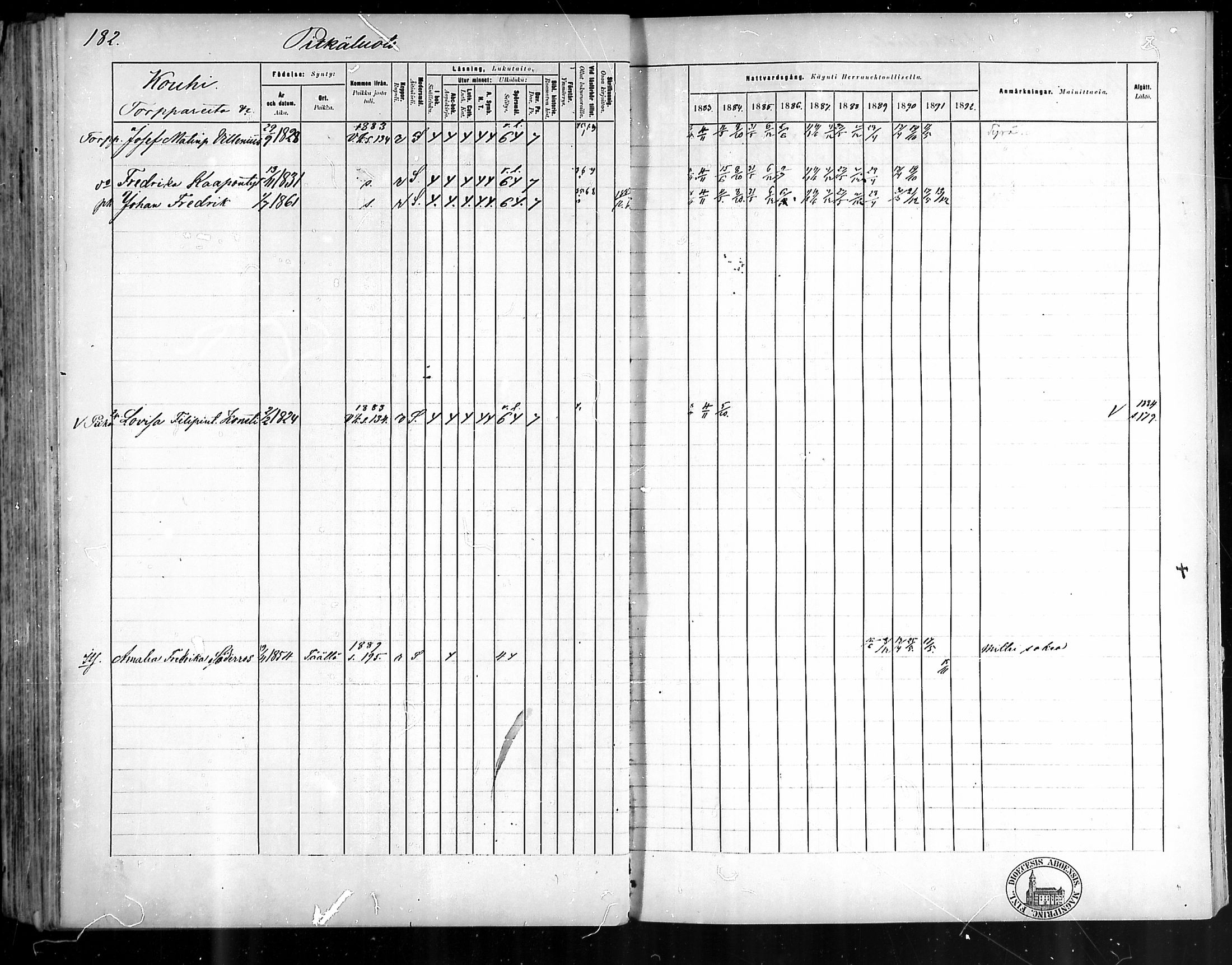 [ ../kirjat/Kirkonkirjat/pyhamaa/rippikirja_1883-1891_mko11-19/kuvat/171.jpg ]