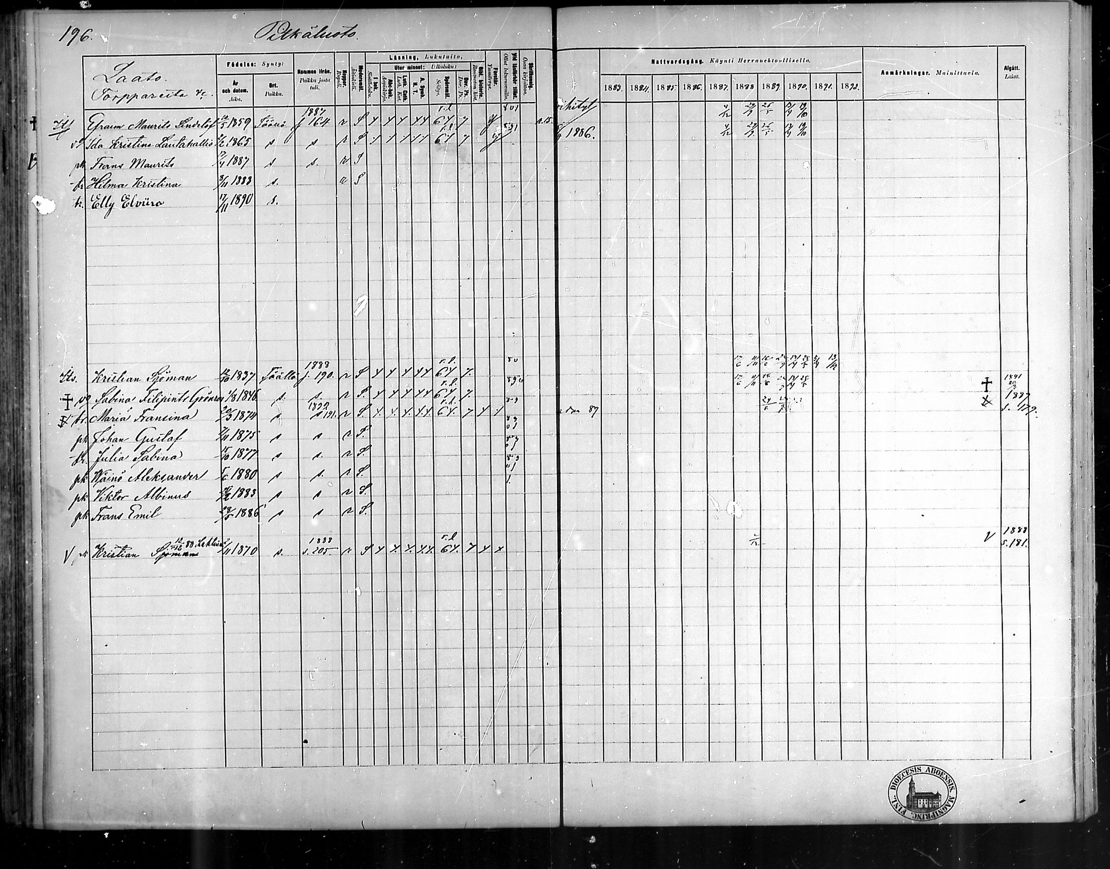 [ ../kirjat/Kirkonkirjat/pyhamaa/rippikirja_1883-1891_mko11-19/kuvat/184.jpg ]