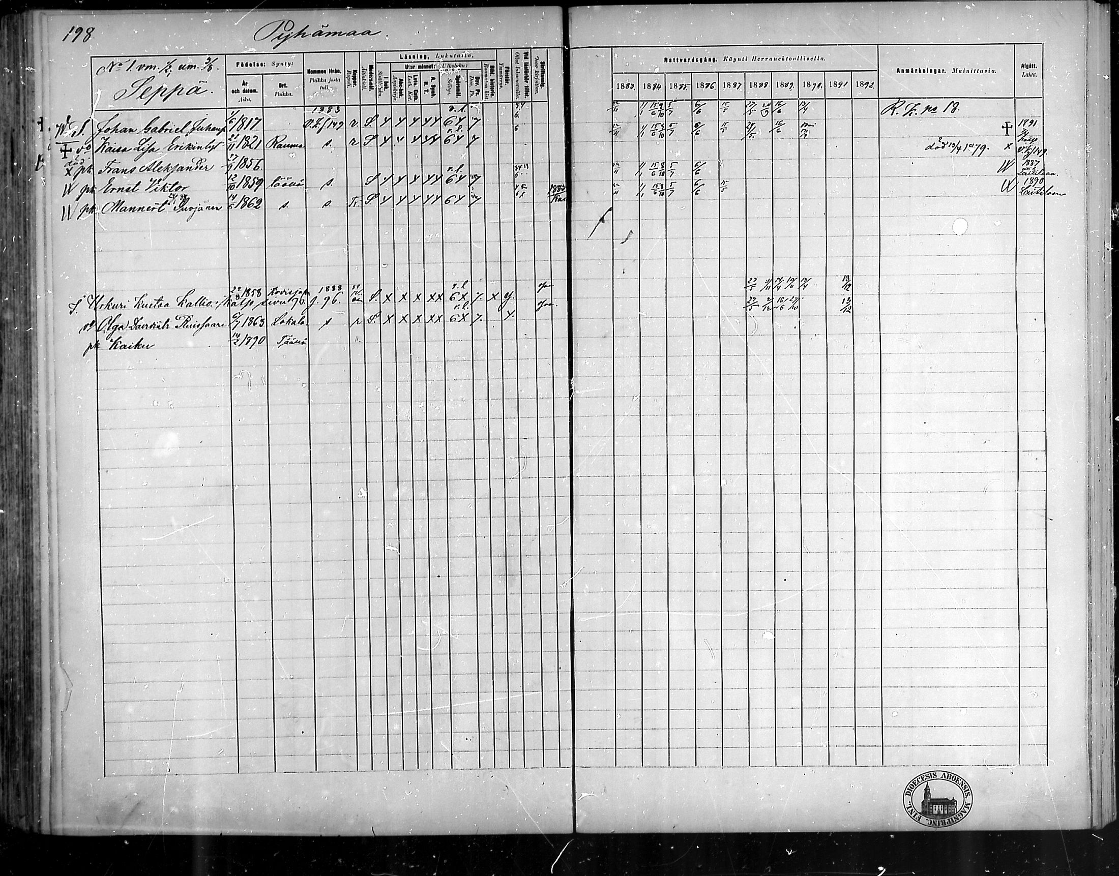 [ ../kirjat/Kirkonkirjat/pyhamaa/rippikirja_1883-1891_mko11-19/kuvat/186.jpg ]