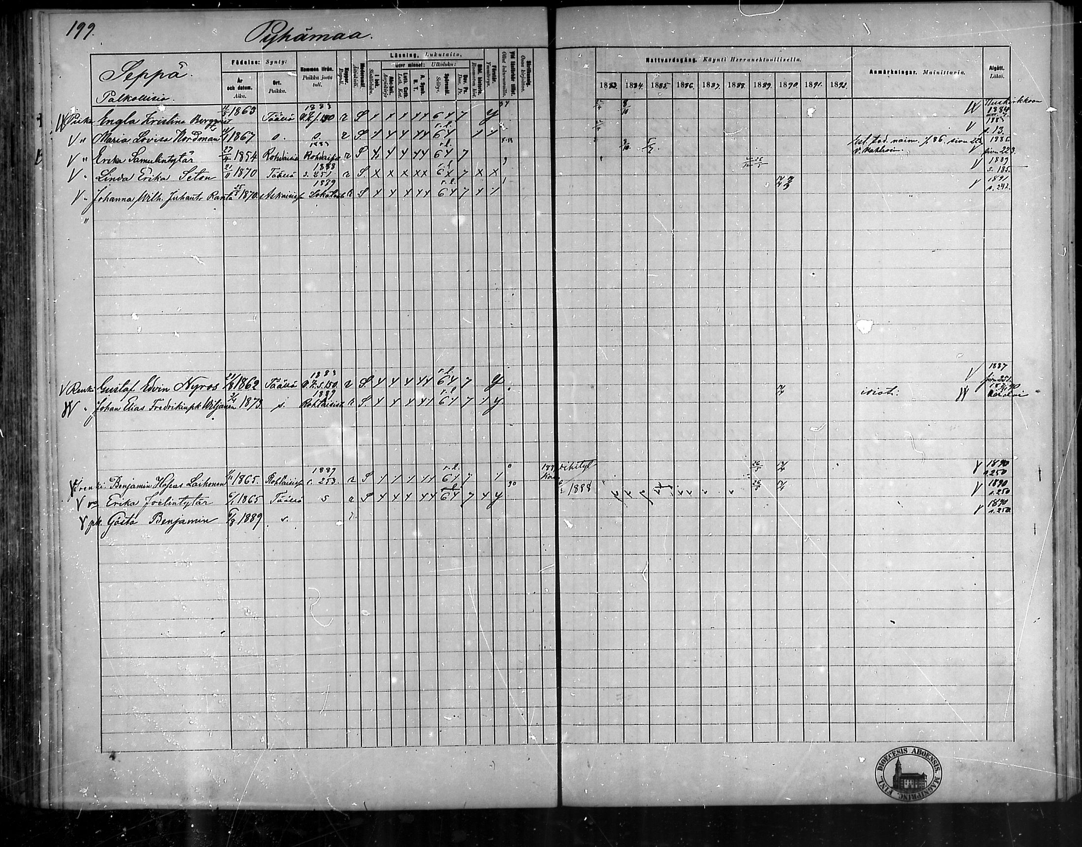[ ../kirjat/Kirkonkirjat/pyhamaa/rippikirja_1883-1891_mko11-19/kuvat/187.jpg ]