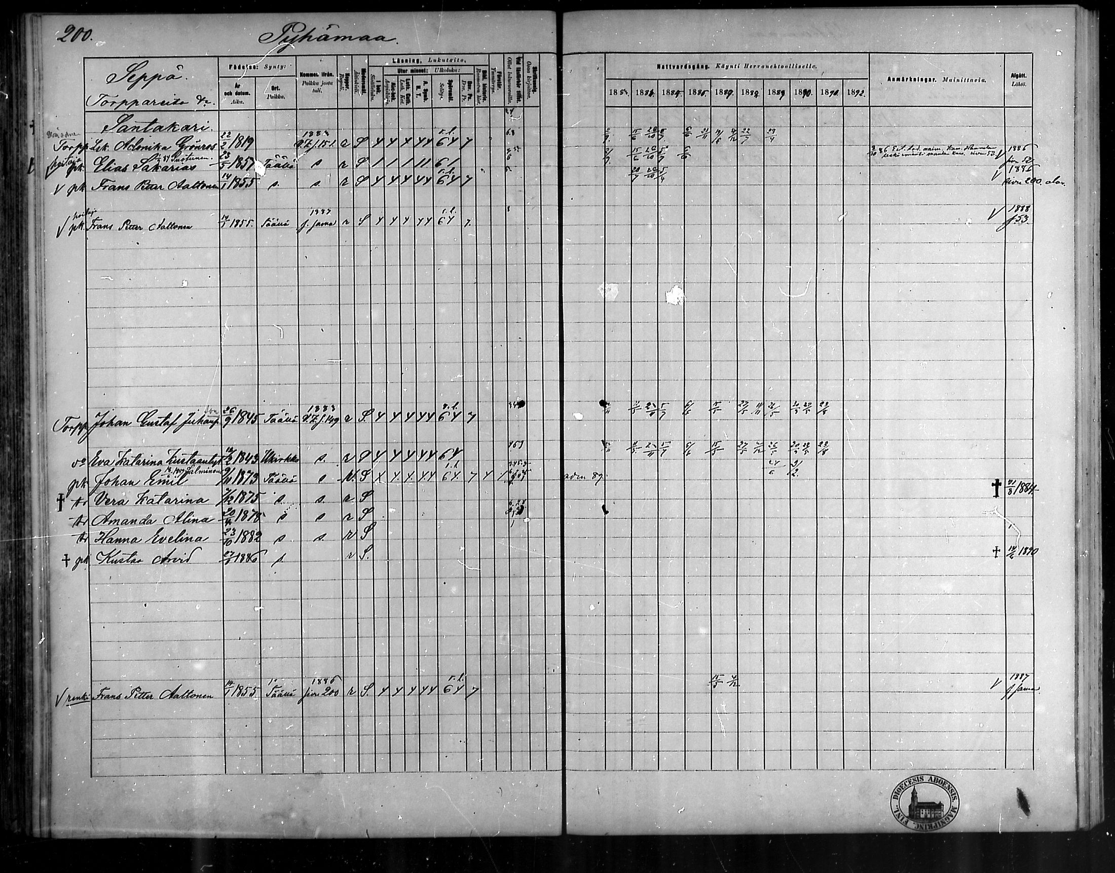 [ ../kirjat/Kirkonkirjat/pyhamaa/rippikirja_1883-1891_mko11-19/kuvat/188.jpg ]