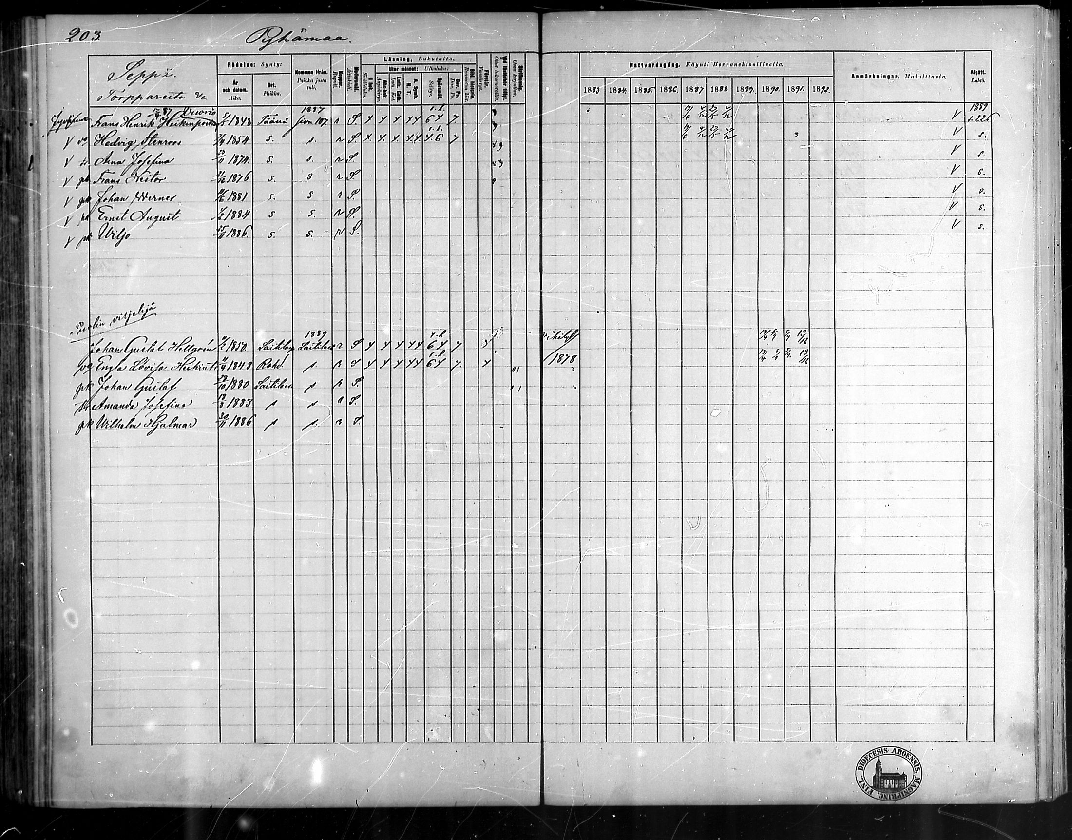 [ ../kirjat/Kirkonkirjat/pyhamaa/rippikirja_1883-1891_mko11-19/kuvat/191.jpg ]