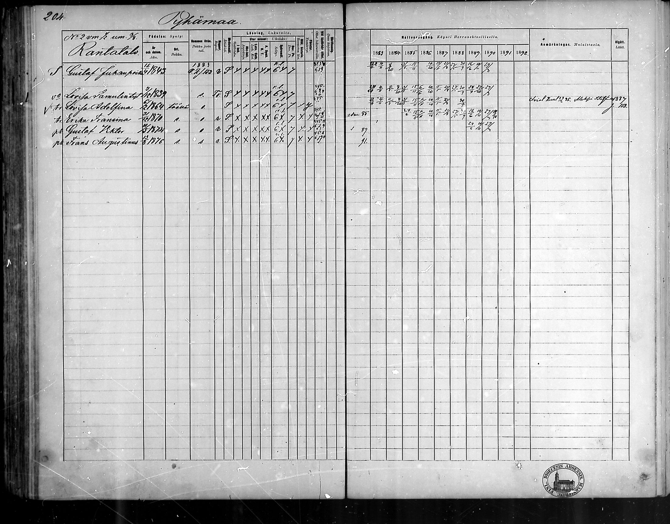 [ ../kirjat/Kirkonkirjat/pyhamaa/rippikirja_1883-1891_mko11-19/kuvat/192.jpg ]