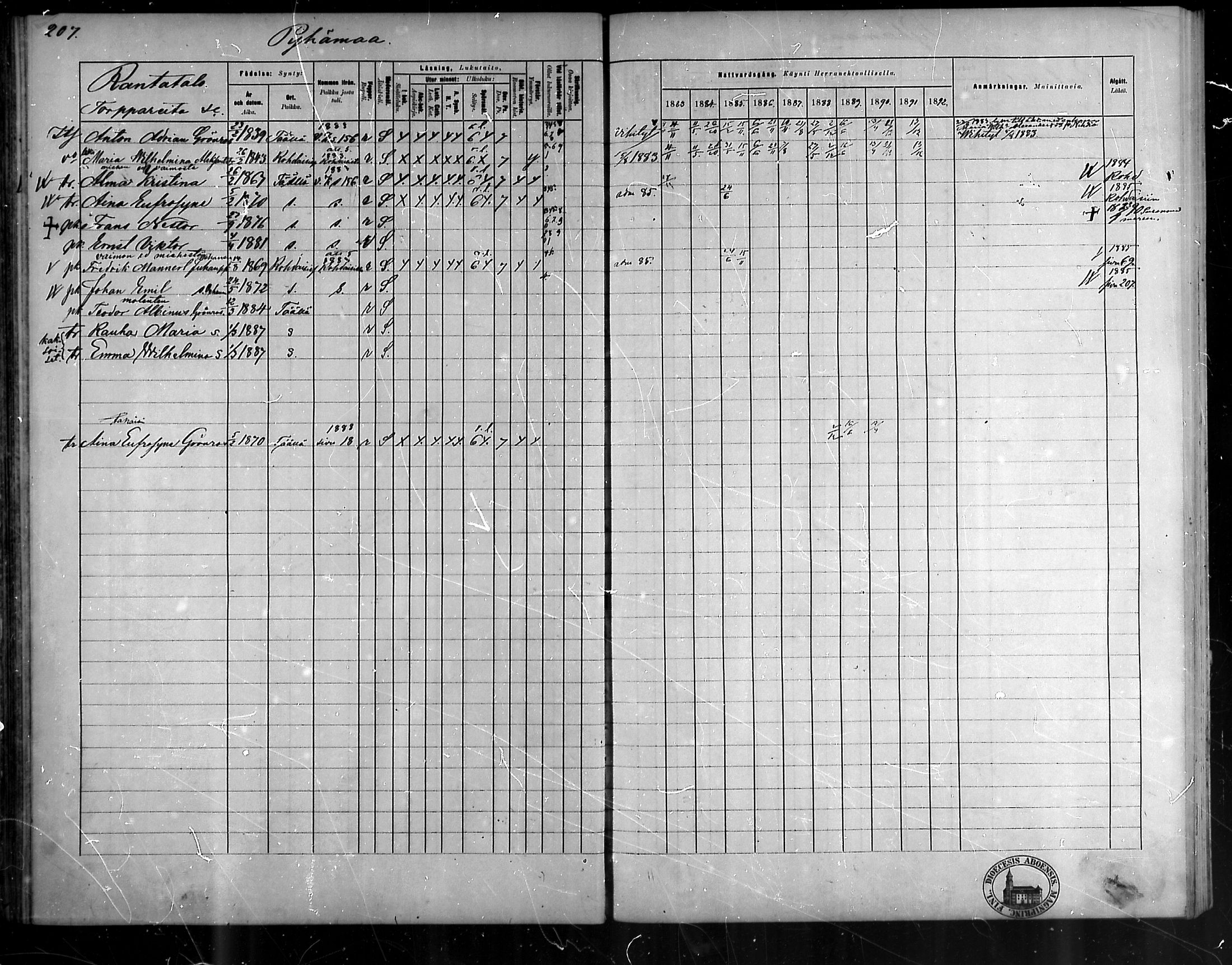 [ ../kirjat/Kirkonkirjat/pyhamaa/rippikirja_1883-1891_mko11-19/kuvat/195.jpg ]