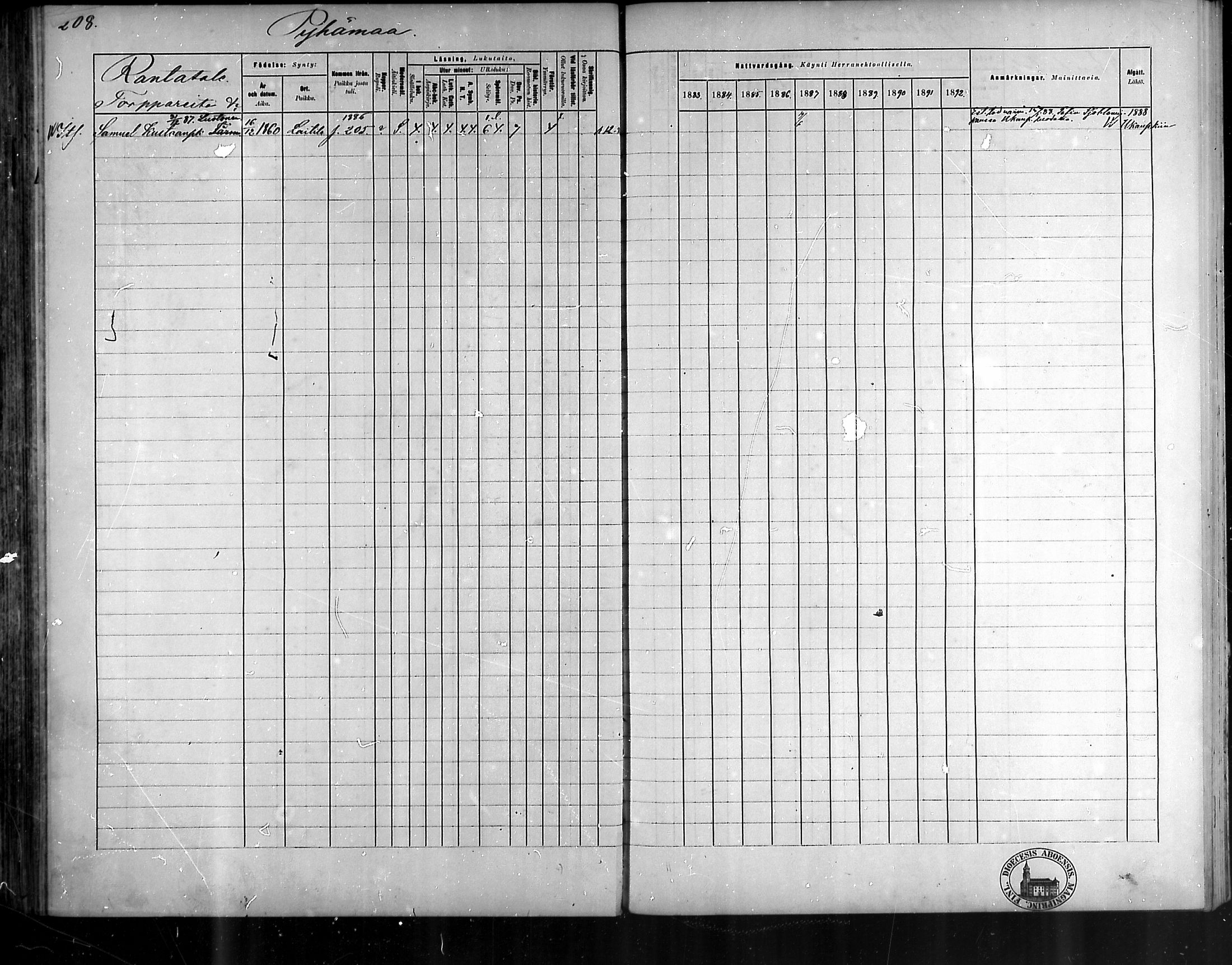[ ../kirjat/Kirkonkirjat/pyhamaa/rippikirja_1883-1891_mko11-19/kuvat/196.jpg ]