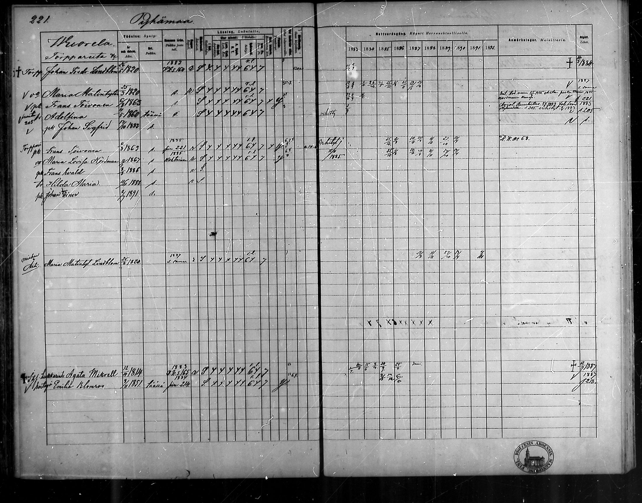 [ ../kirjat/Kirkonkirjat/pyhamaa/rippikirja_1883-1891_mko11-19/kuvat/207.jpg ]