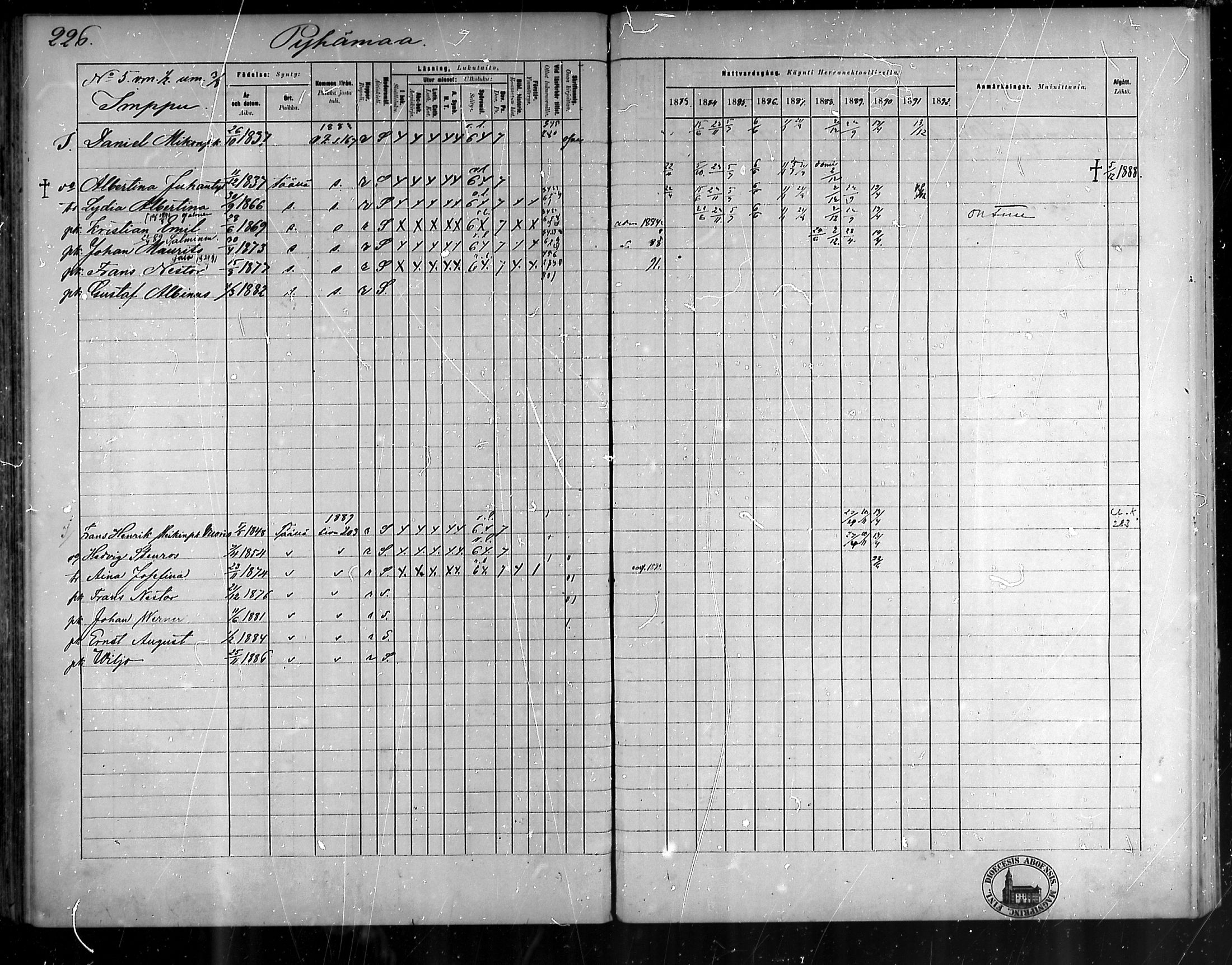 [ ../kirjat/Kirkonkirjat/pyhamaa/rippikirja_1883-1891_mko11-19/kuvat/212.jpg ]