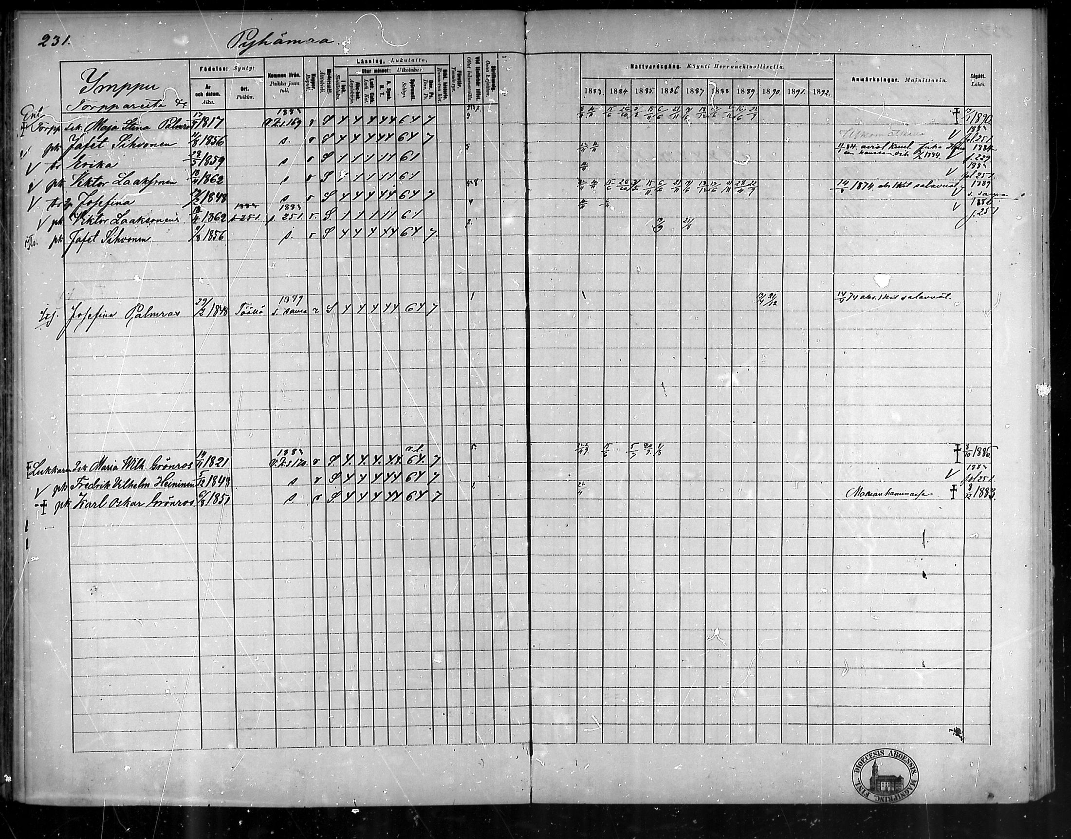 [ ../kirjat/Kirkonkirjat/pyhamaa/rippikirja_1883-1891_mko11-19/kuvat/217.jpg ]