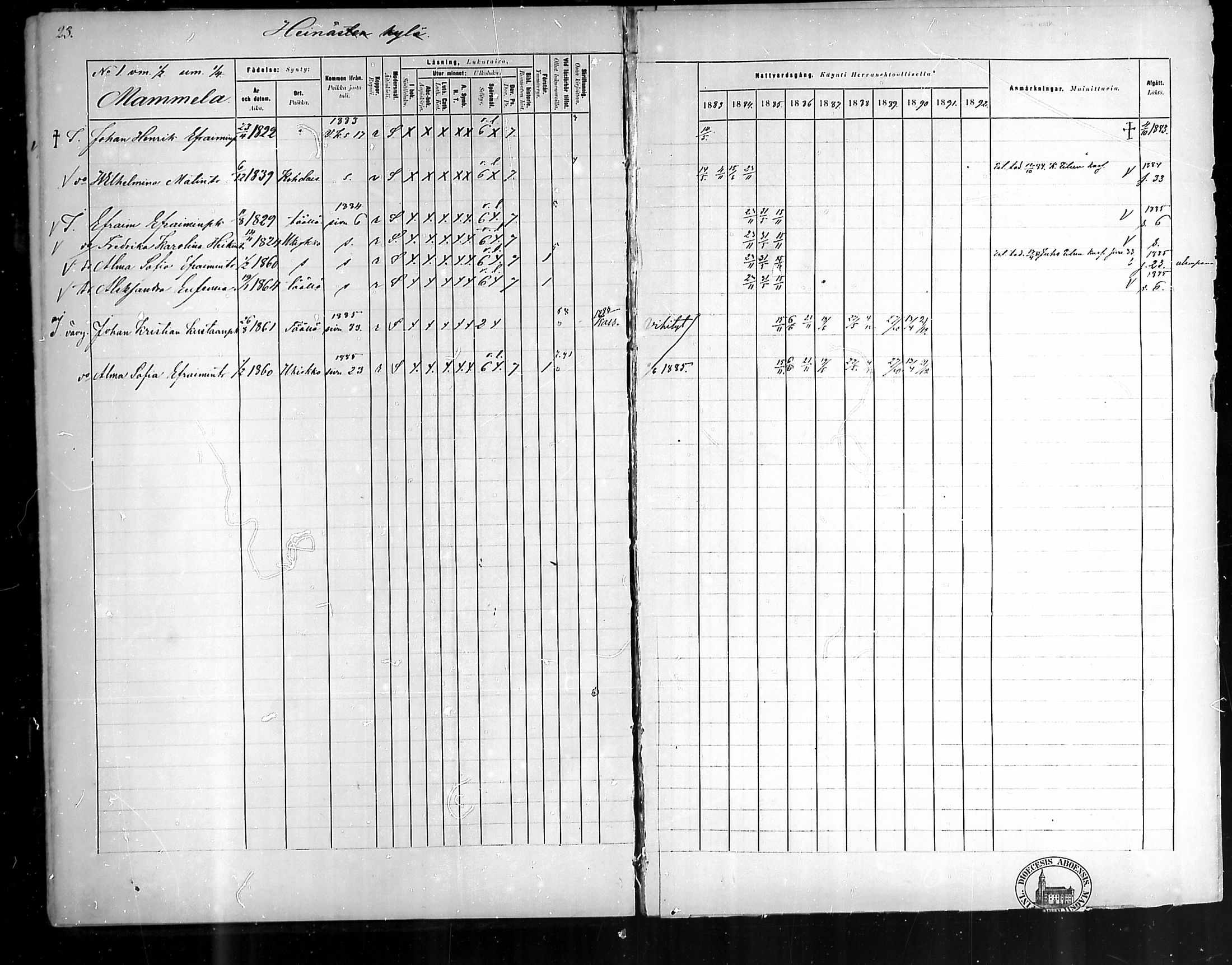 [ ../kirjat/Kirkonkirjat/pyhamaa/rippikirja_1883-1891_mko11-19/kuvat/22.jpg ]