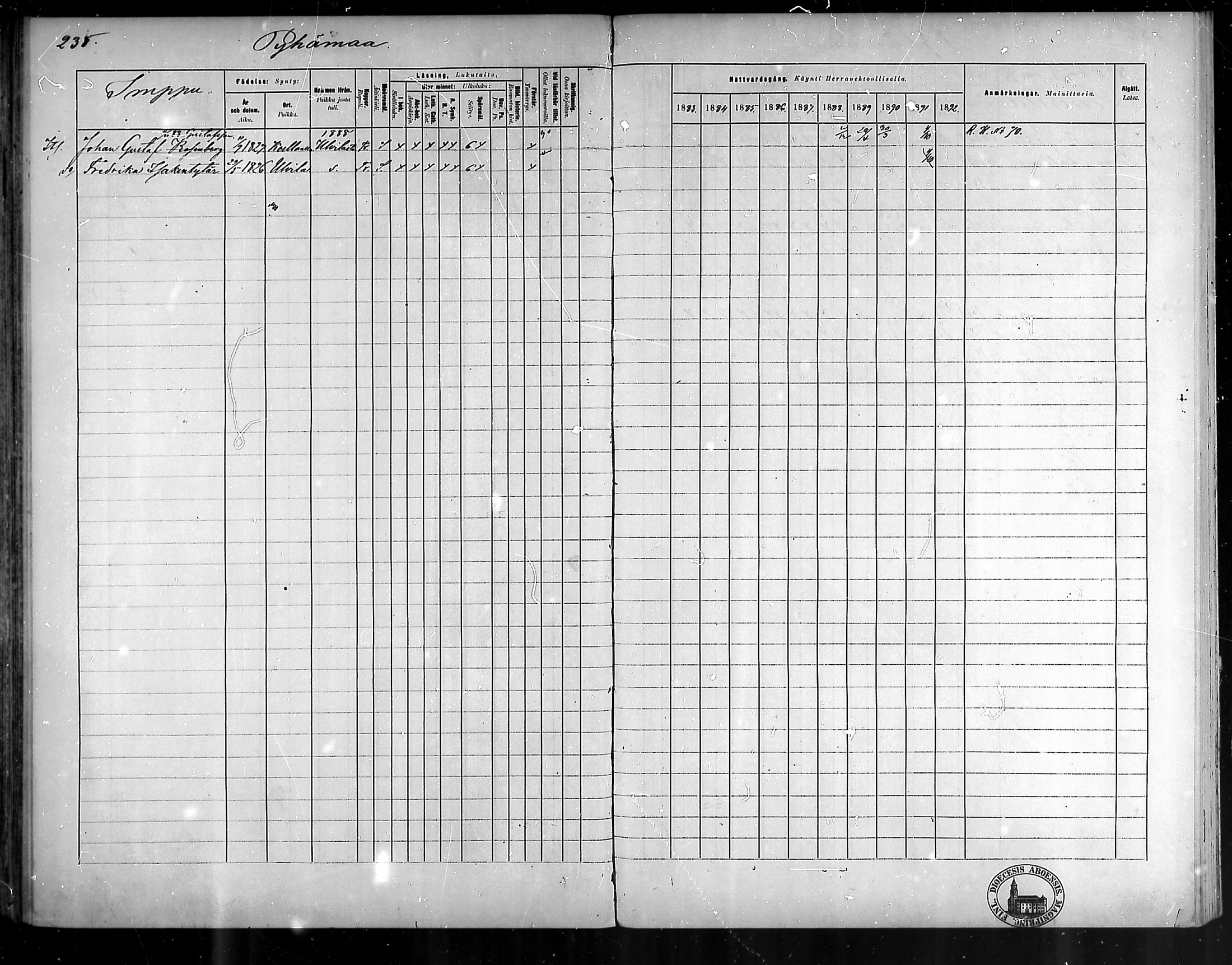 [ ../kirjat/Kirkonkirjat/pyhamaa/rippikirja_1883-1891_mko11-19/kuvat/221.jpg ]