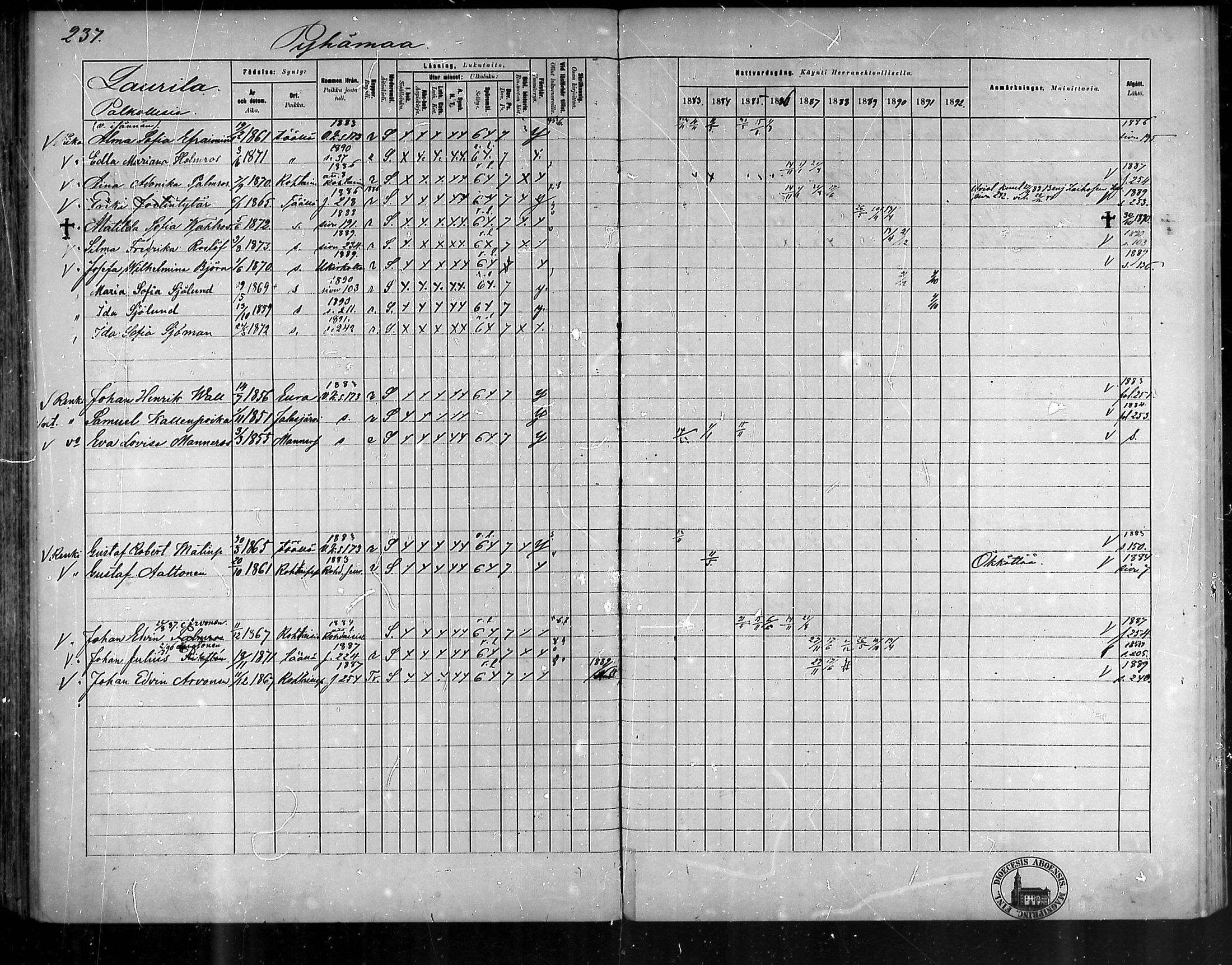 [ ../kirjat/Kirkonkirjat/pyhamaa/rippikirja_1883-1891_mko11-19/kuvat/223.jpg ]