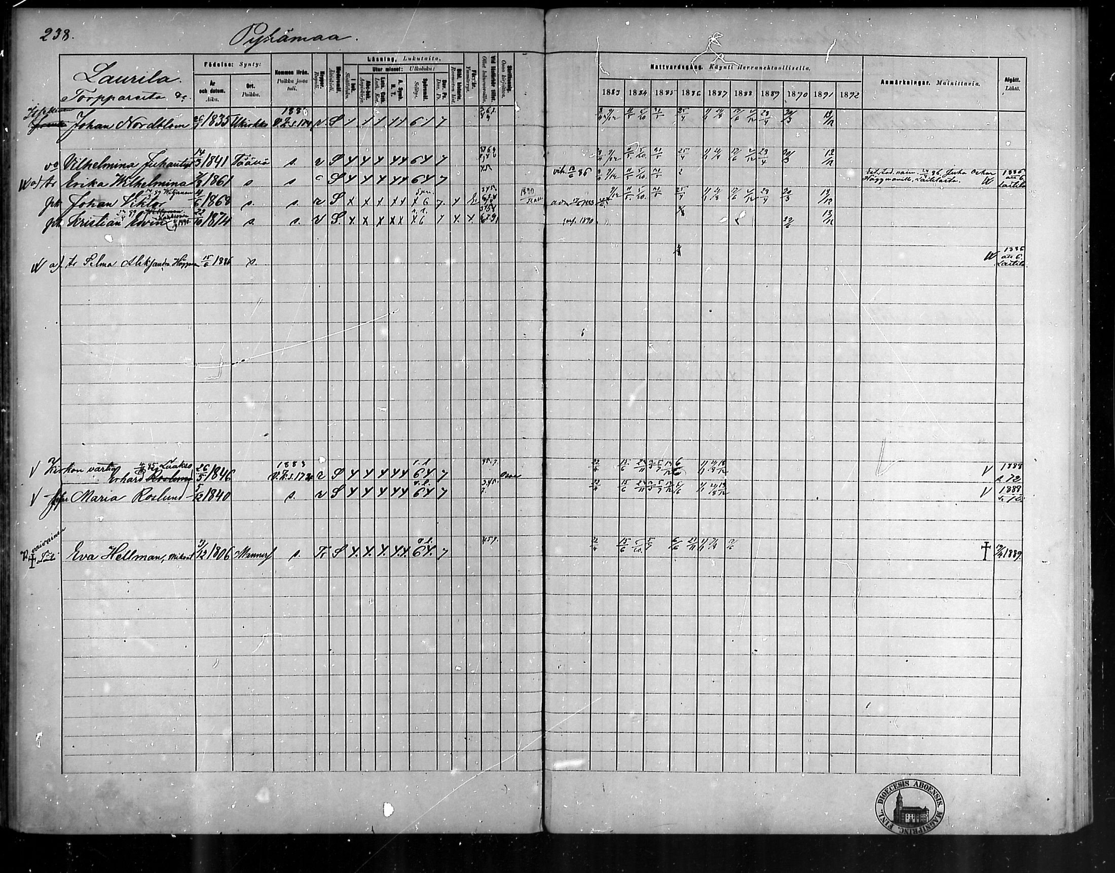 [ ../kirjat/Kirkonkirjat/pyhamaa/rippikirja_1883-1891_mko11-19/kuvat/224.jpg ]