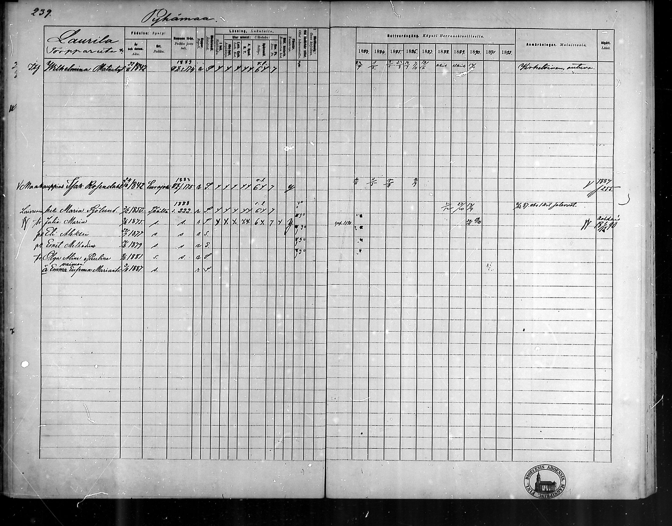 [ ../kirjat/Kirkonkirjat/pyhamaa/rippikirja_1883-1891_mko11-19/kuvat/225.jpg ]