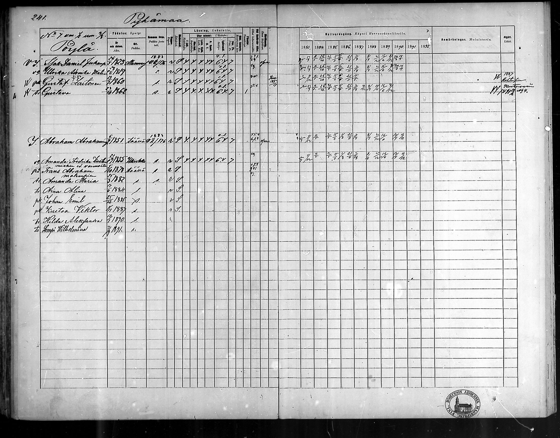 [ ../kirjat/Kirkonkirjat/pyhamaa/rippikirja_1883-1891_mko11-19/kuvat/227.jpg ]