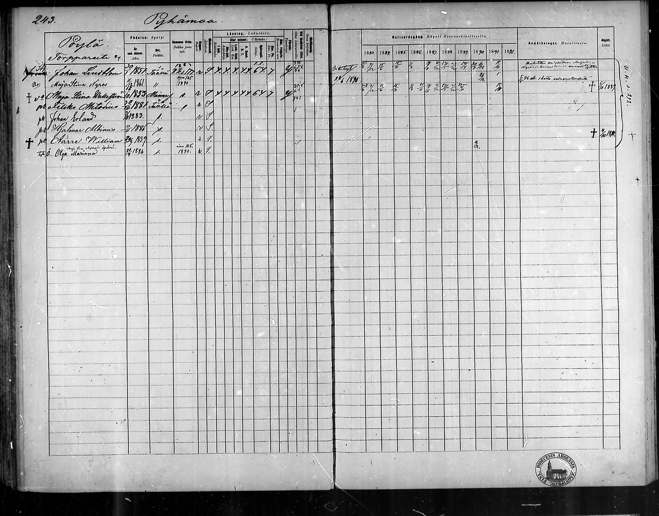 [ ../kirjat/Kirkonkirjat/pyhamaa/rippikirja_1883-1891_mko11-19/kuvat/229.jpg ]
