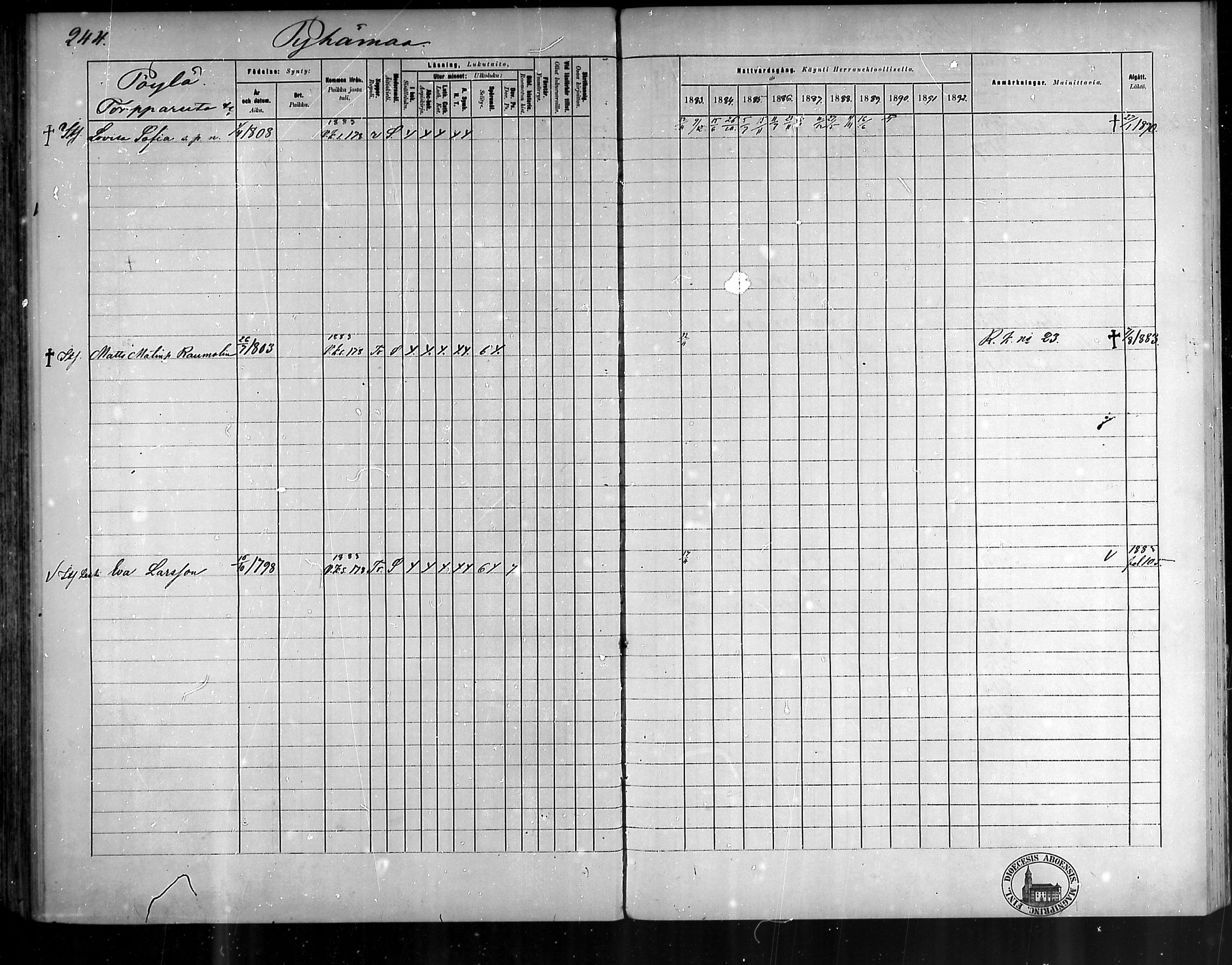 [ ../kirjat/Kirkonkirjat/pyhamaa/rippikirja_1883-1891_mko11-19/kuvat/230.jpg ]