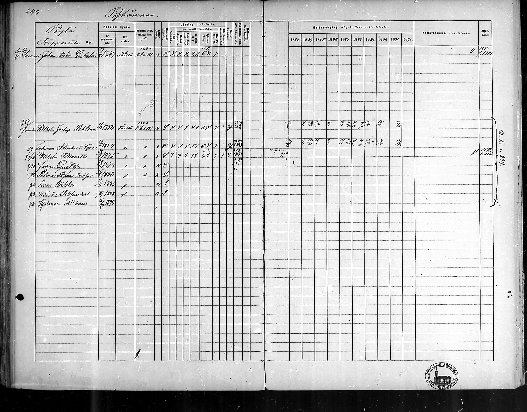 [ ../kirjat/Kirkonkirjat/pyhamaa/rippikirja_1883-1891_mko11-19/kuvat/234.jpg ]