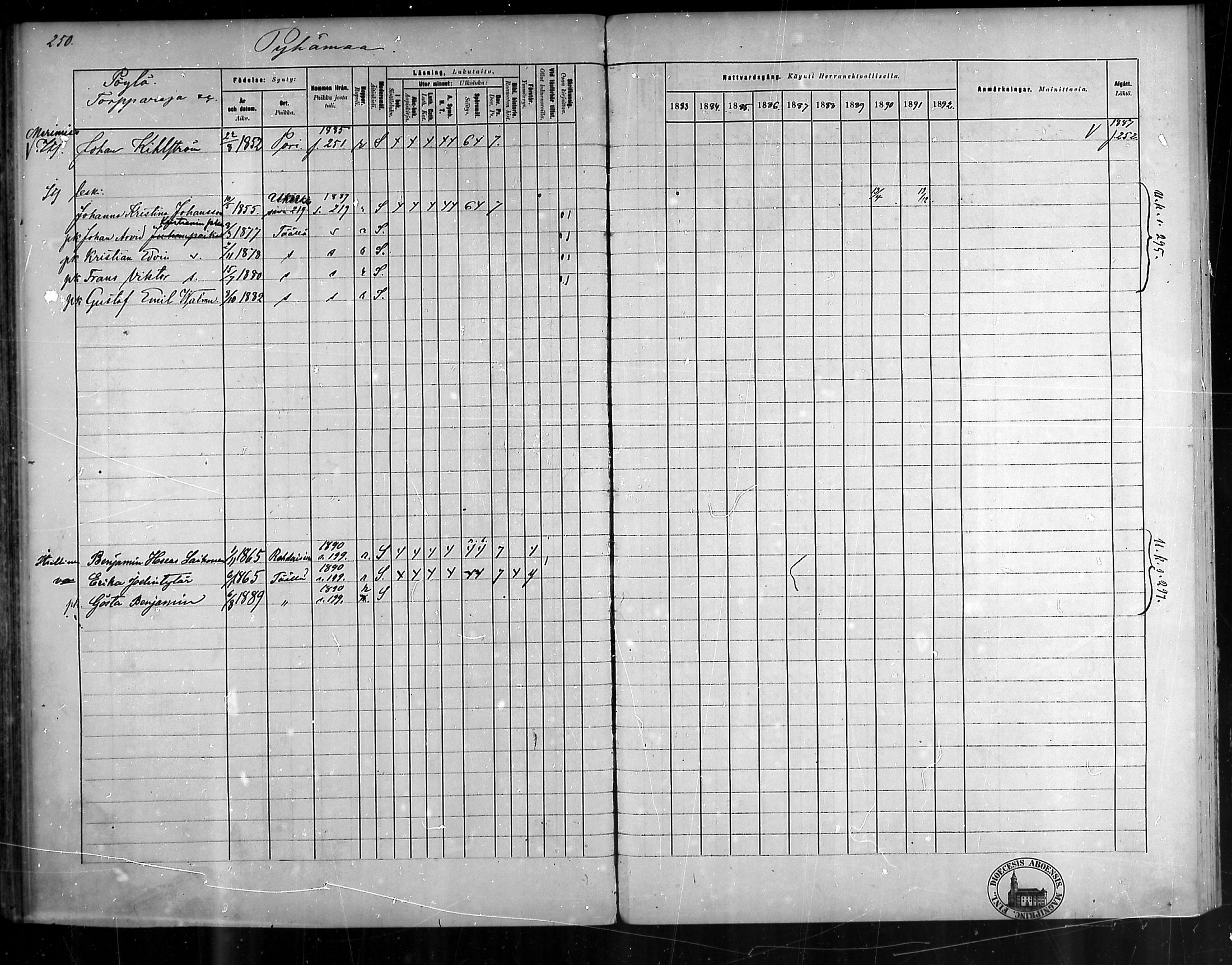 [ ../kirjat/Kirkonkirjat/pyhamaa/rippikirja_1883-1891_mko11-19/kuvat/236.jpg ]