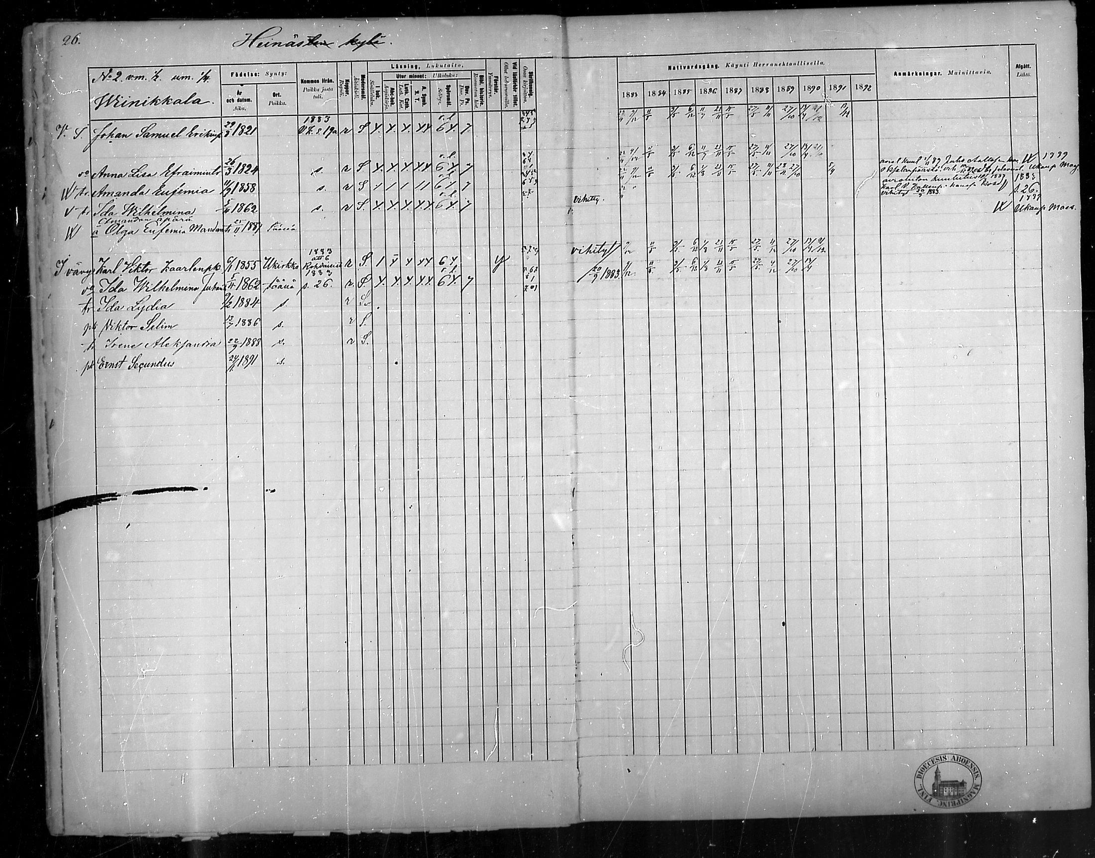 [ ../kirjat/Kirkonkirjat/pyhamaa/rippikirja_1883-1891_mko11-19/kuvat/25.jpg ]