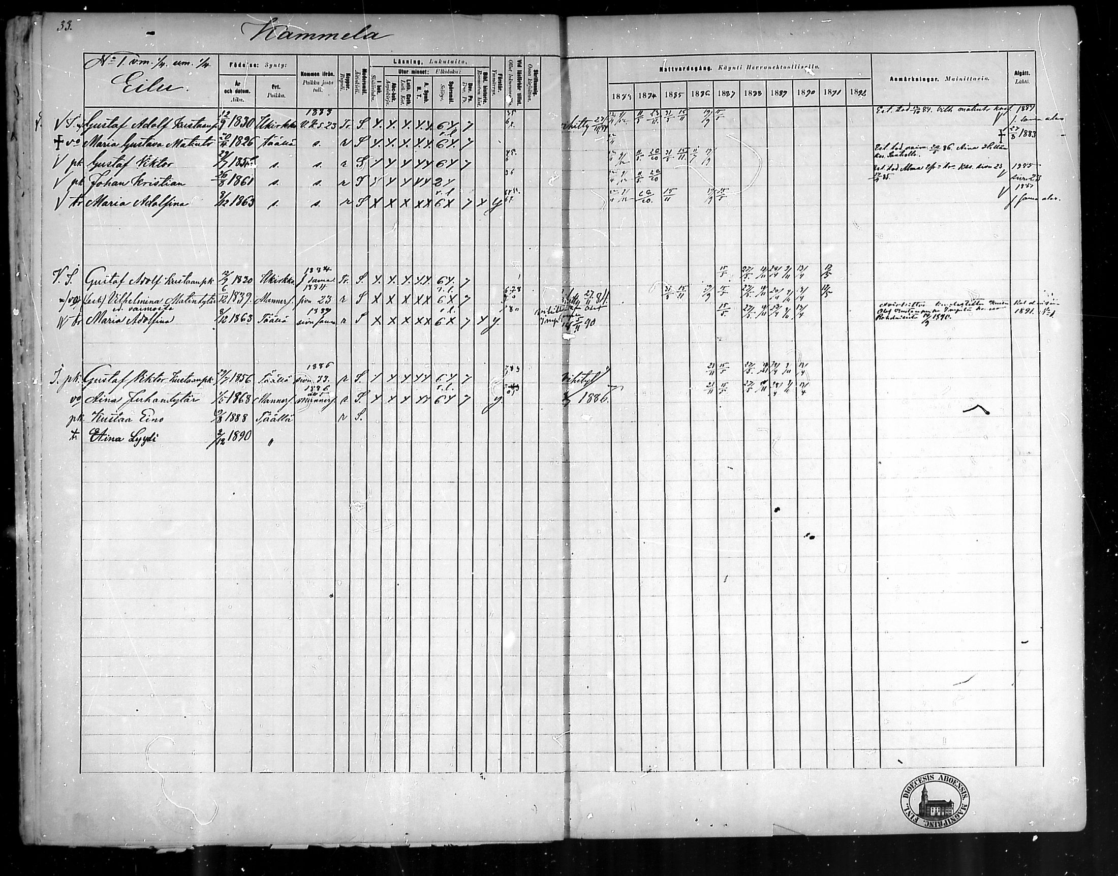 [ ../kirjat/Kirkonkirjat/pyhamaa/rippikirja_1883-1891_mko11-19/kuvat/32.jpg ]