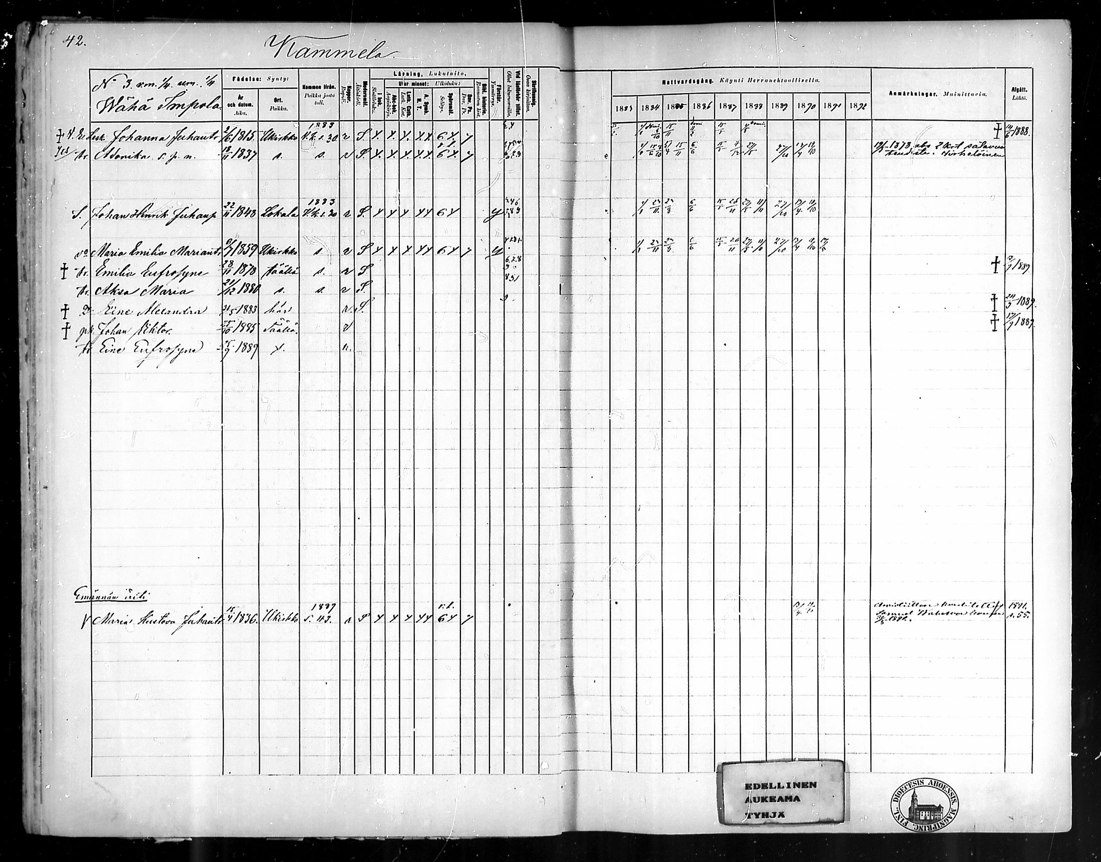 [ ../kirjat/Kirkonkirjat/pyhamaa/rippikirja_1883-1891_mko11-19/kuvat/40.jpg ]