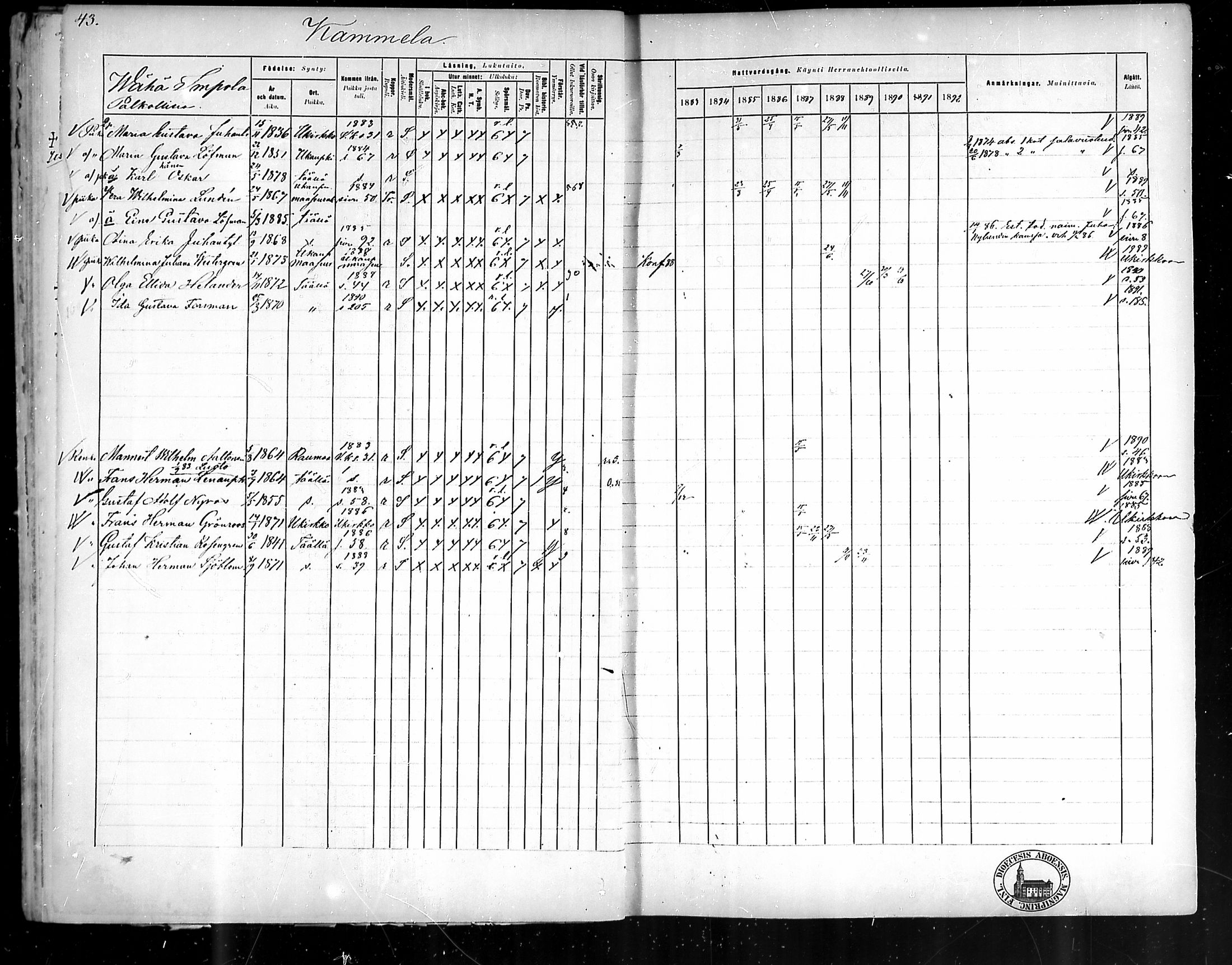 [ ../kirjat/Kirkonkirjat/pyhamaa/rippikirja_1883-1891_mko11-19/kuvat/41.jpg ]