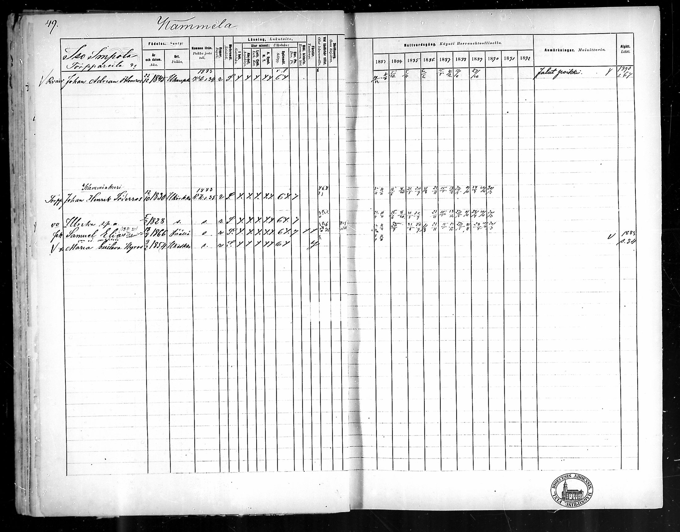 [ ../kirjat/Kirkonkirjat/pyhamaa/rippikirja_1883-1891_mko11-19/kuvat/47.jpg ]